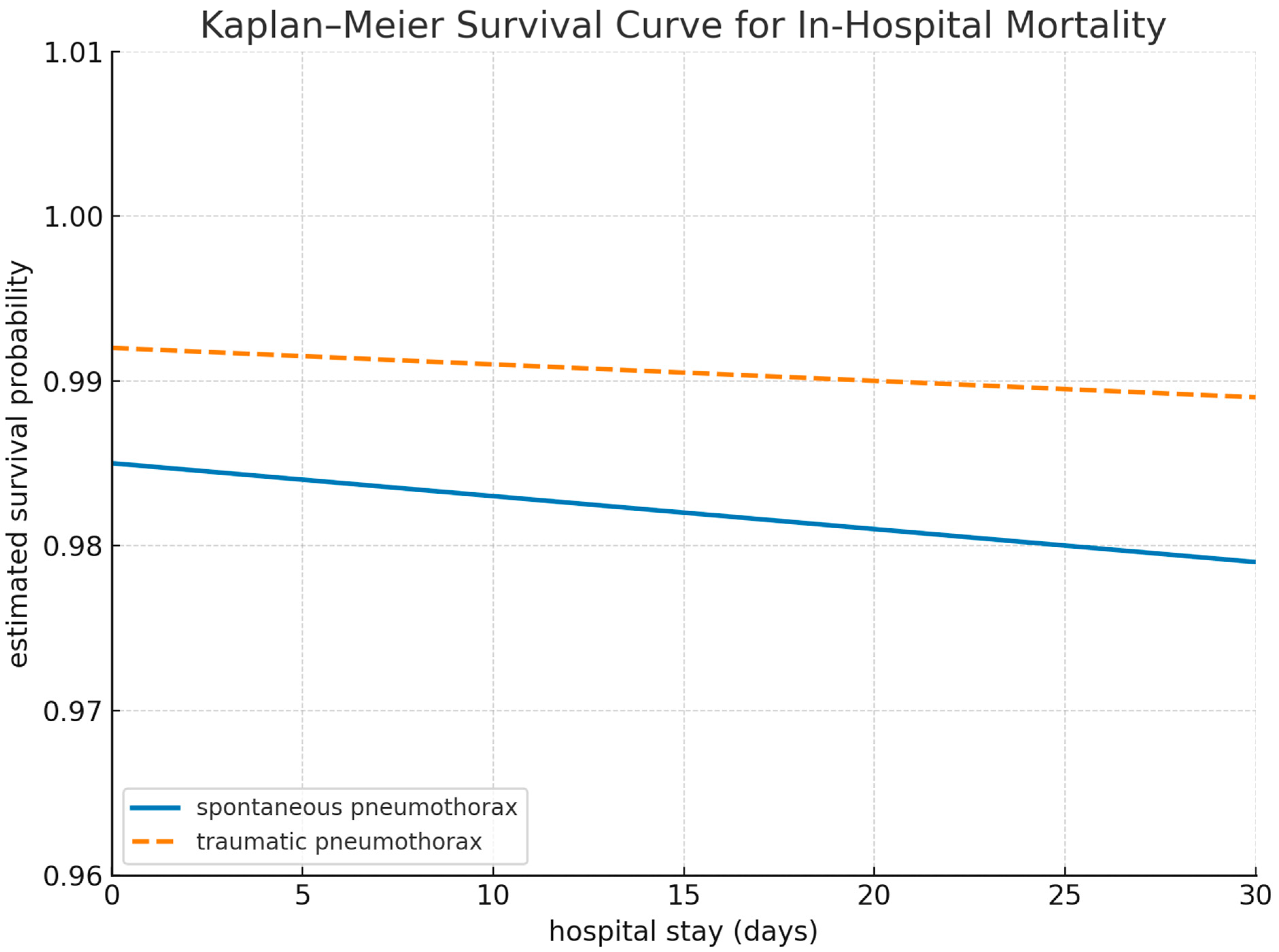 Healthcare 13 01660 g001