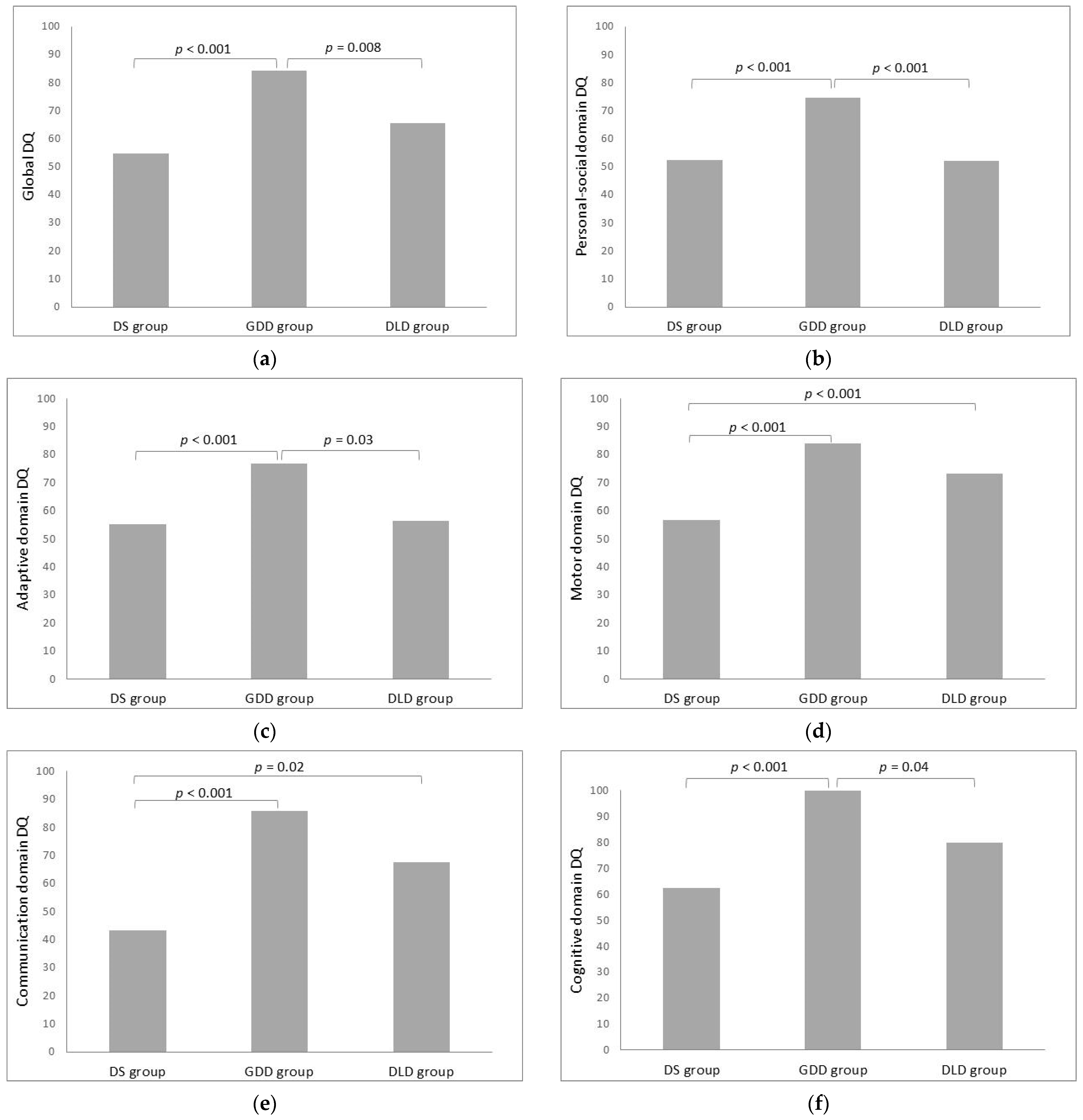 Healthcare 13 01684 g002