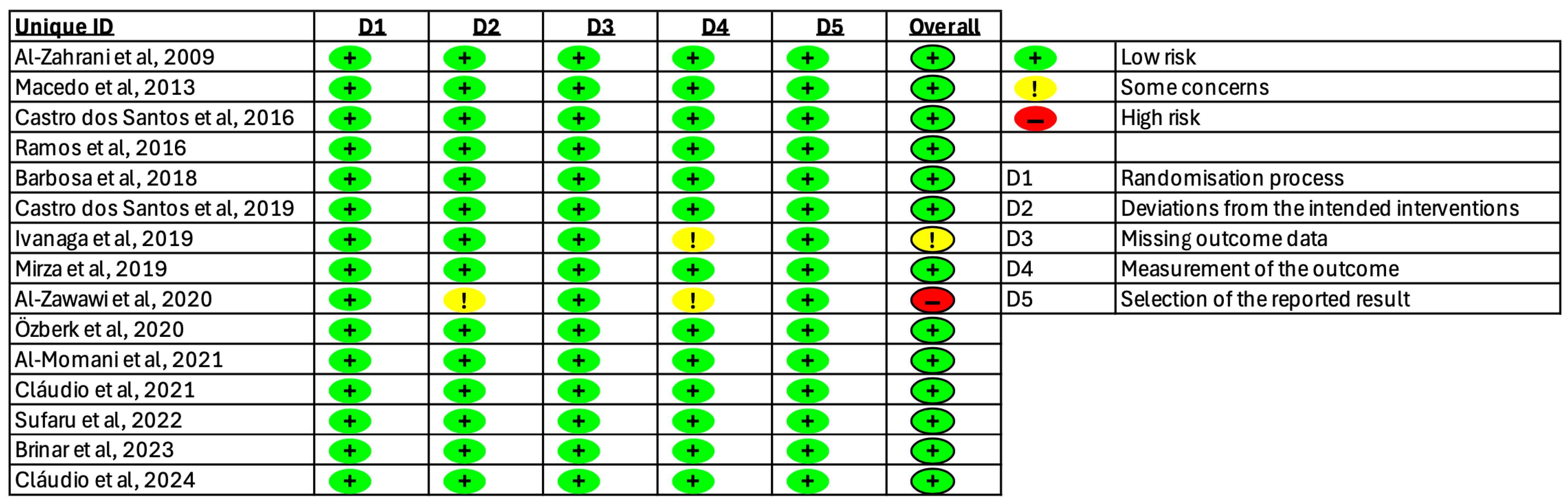 Healthcare 13 01703 g002