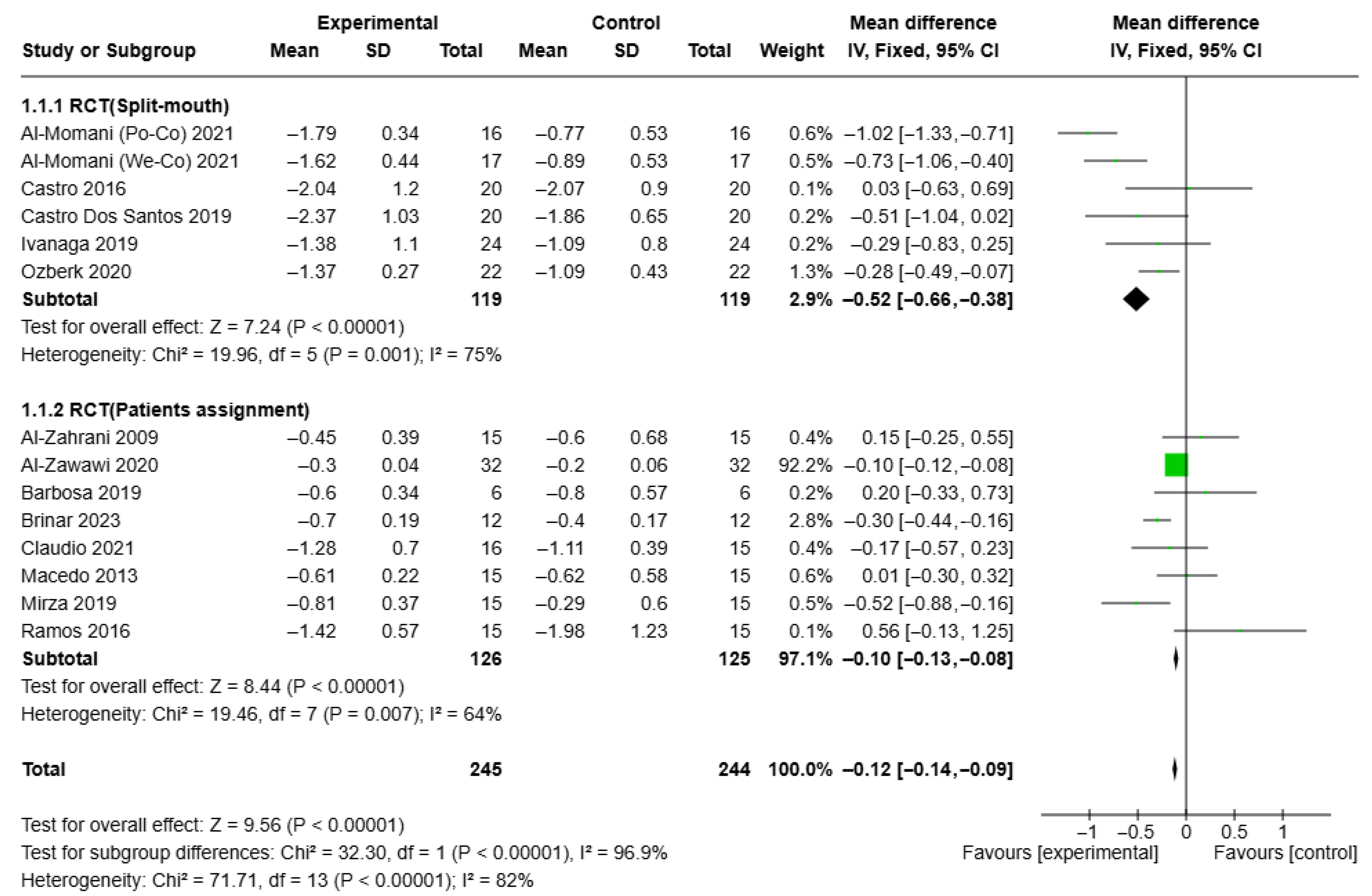 Healthcare 13 01703 g003