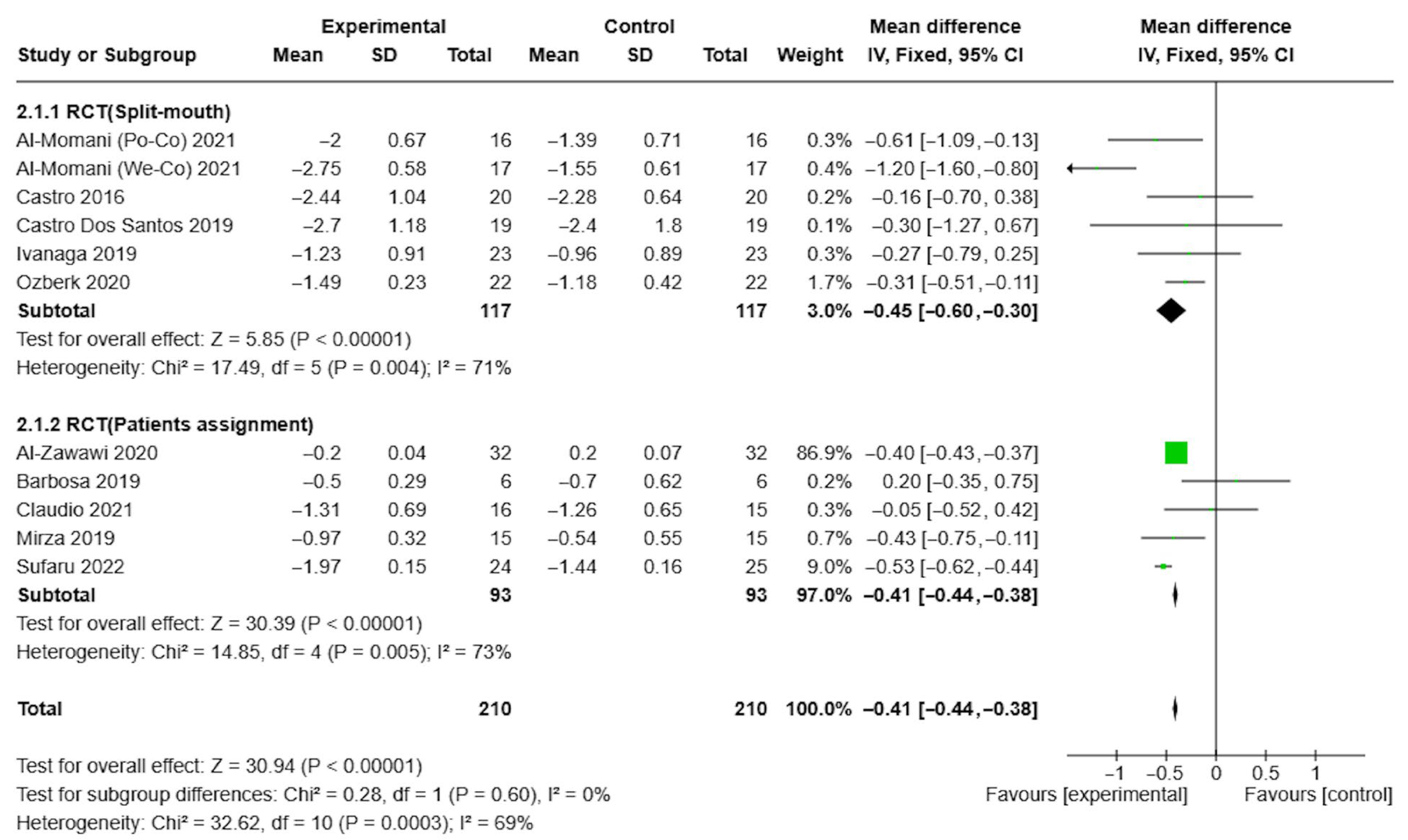 Healthcare 13 01703 g004