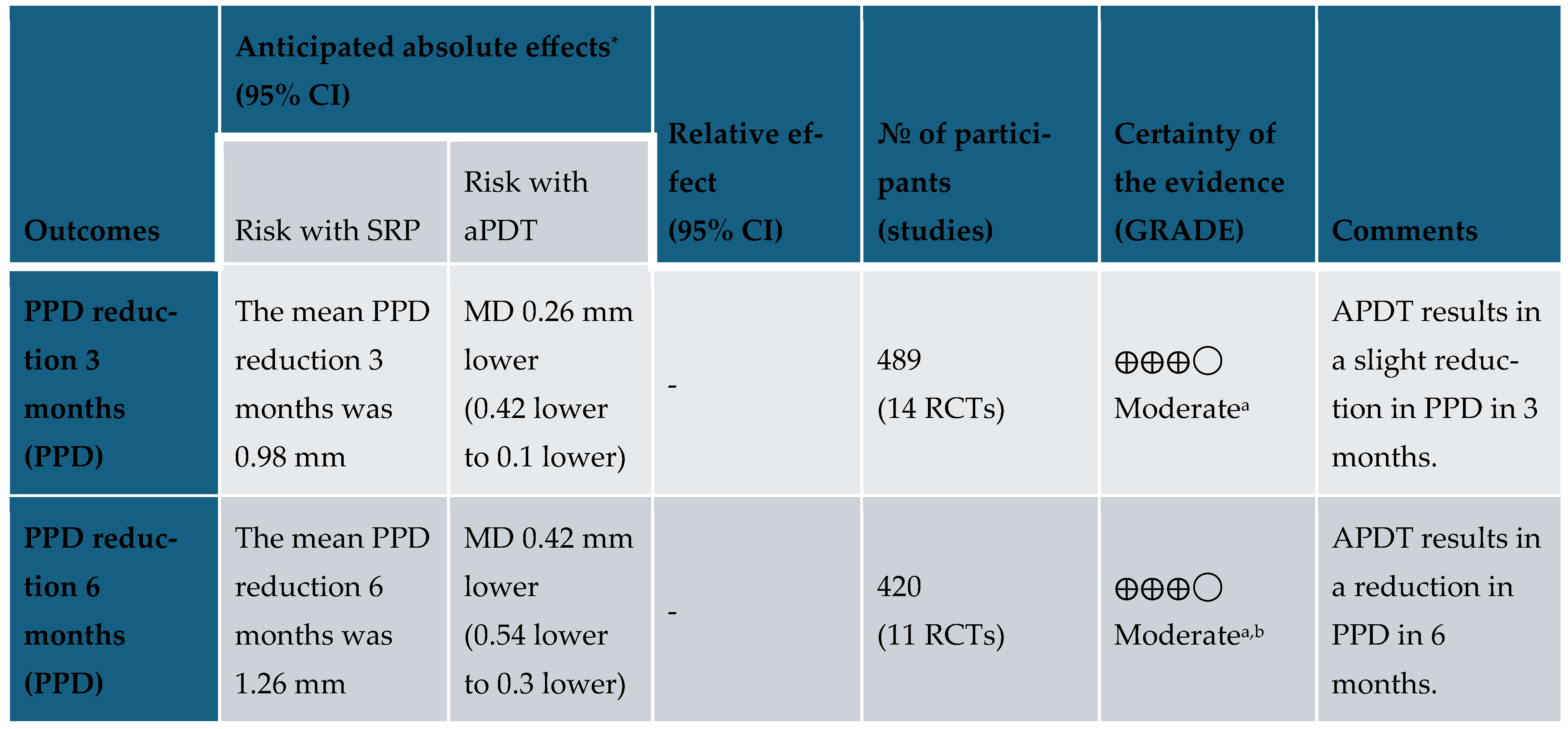 Healthcare 13 01703 g007