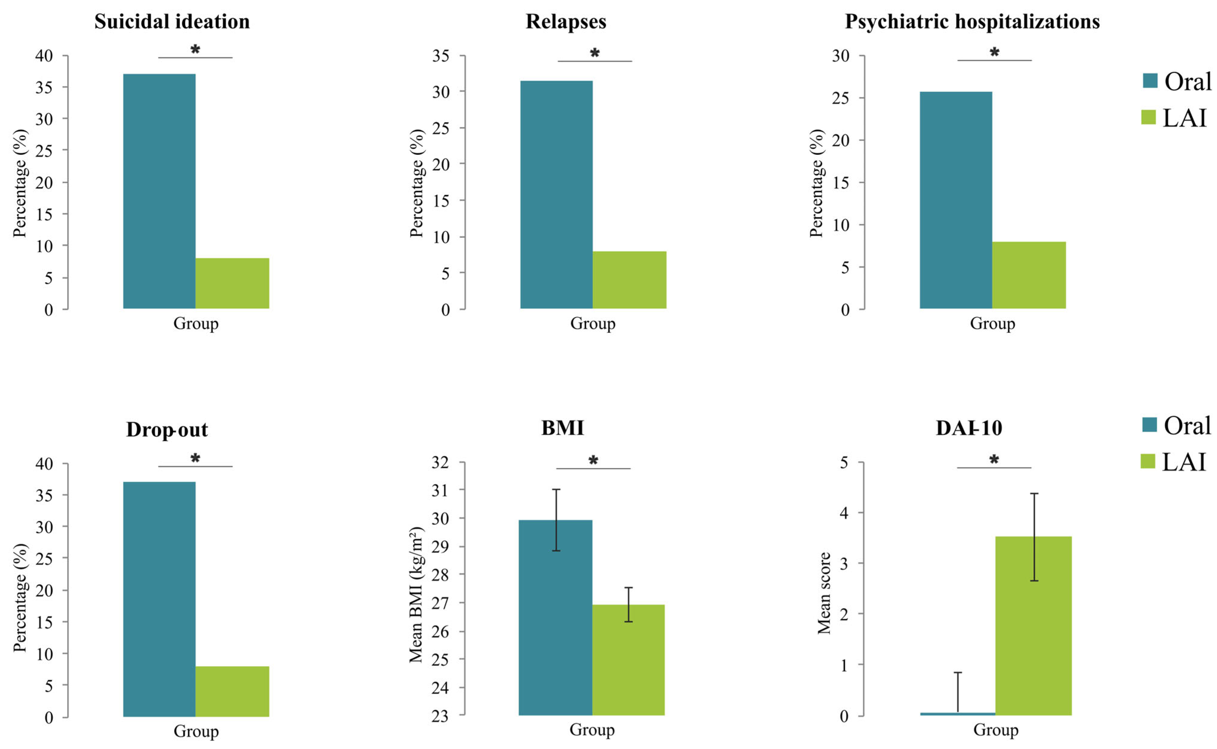 Healthcare 13 01709 g001