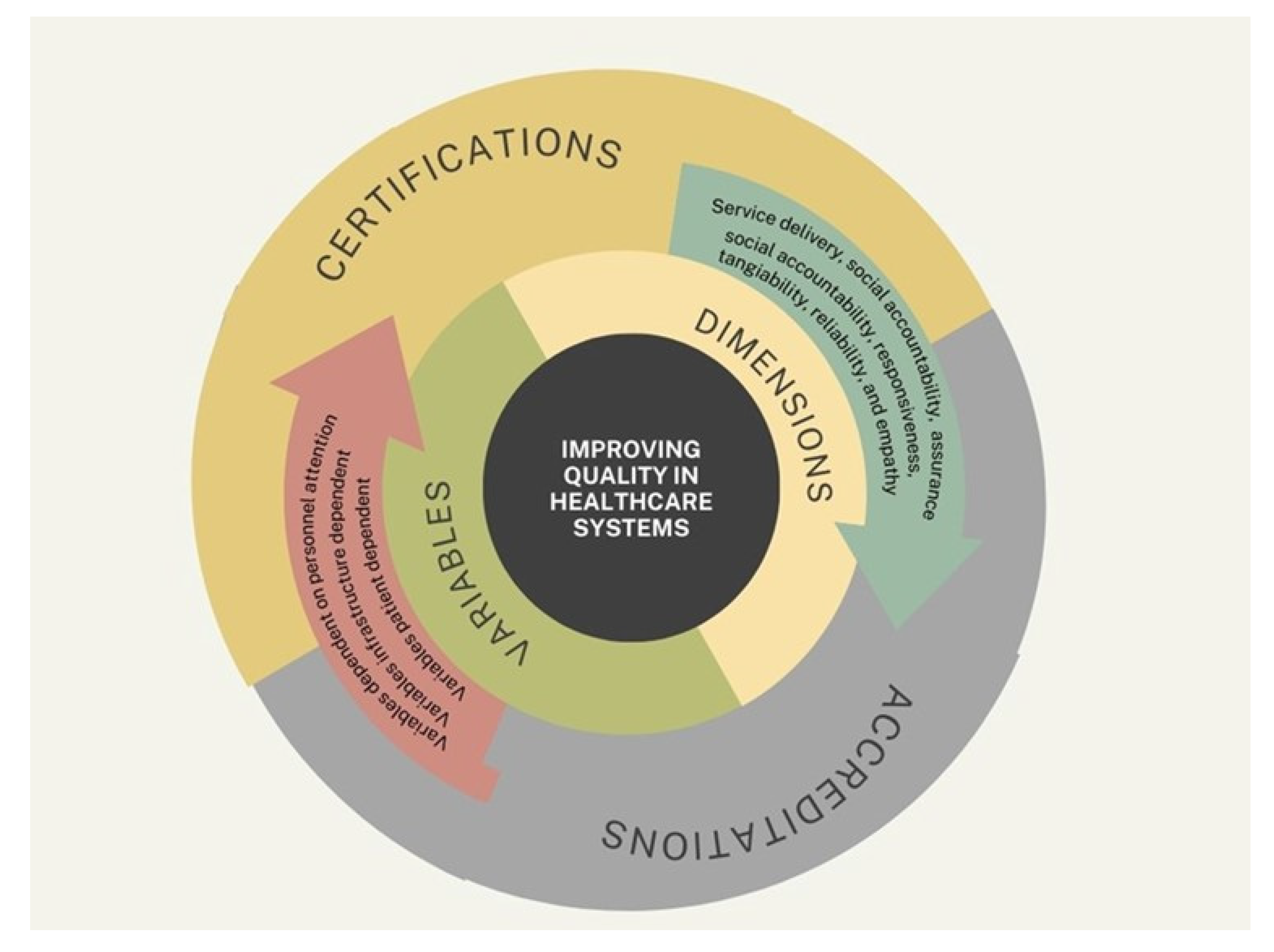 Healthcare 13 01714 g004