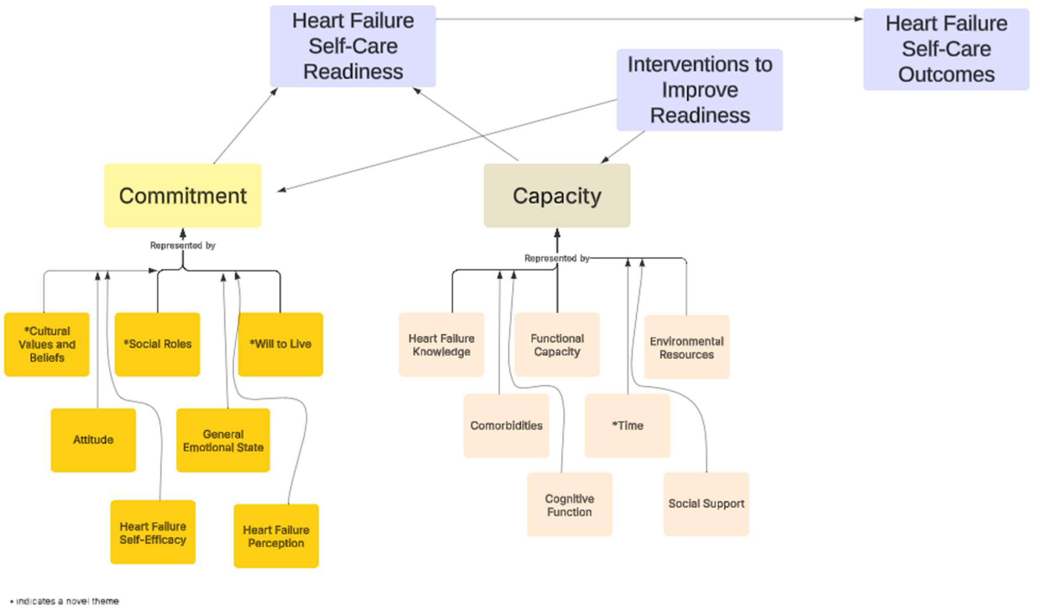Healthcare 13 01725 g001 Healthcare 13 01725 g001