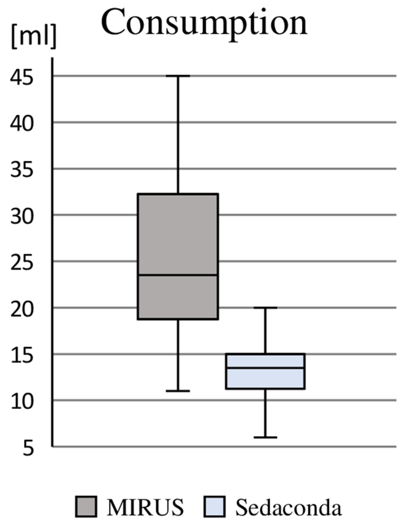 Healthcare 13 01732 g002