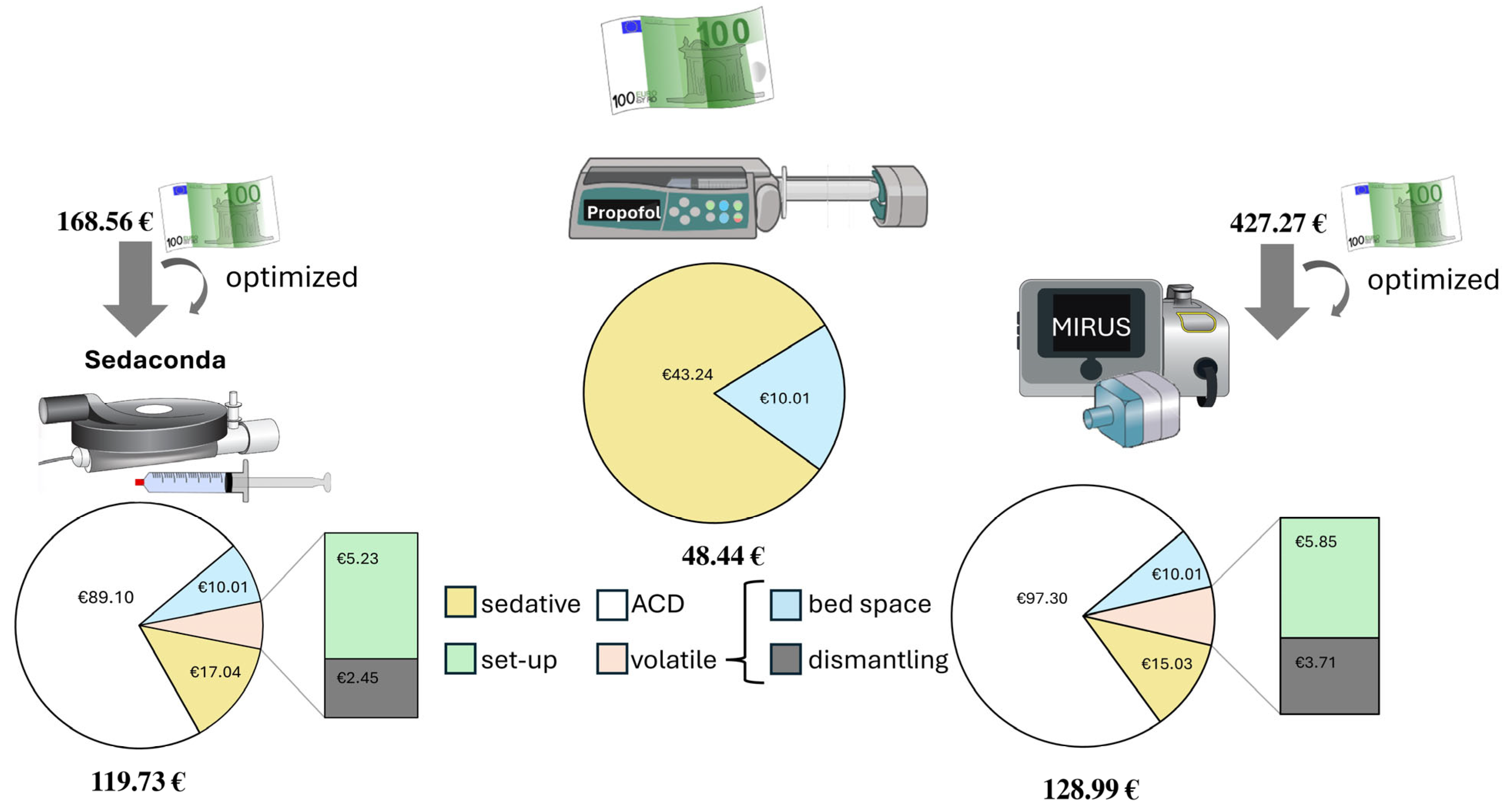 Healthcare 13 01732 g003