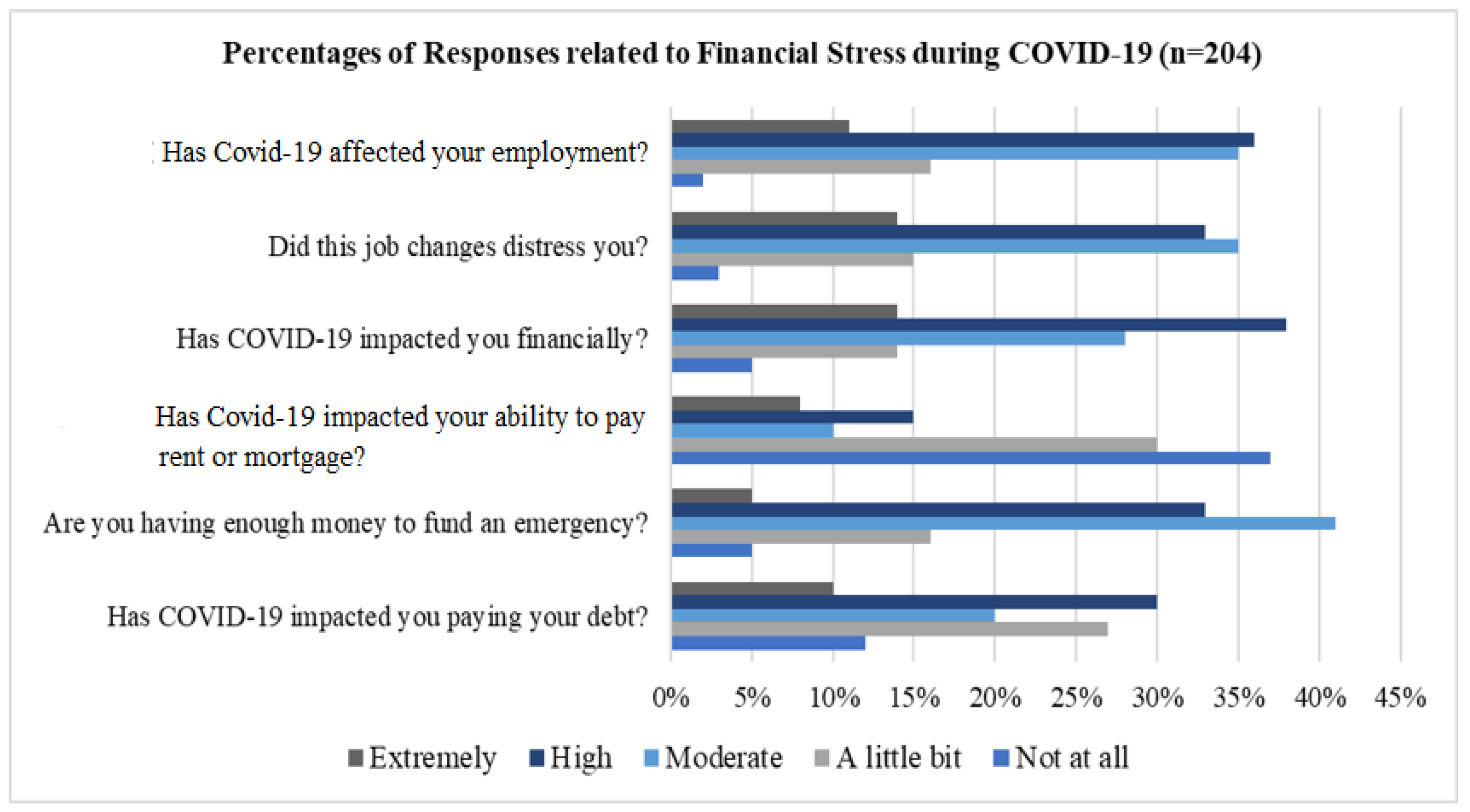 Healthcare 13 01745 g004 Healthcare 13 01745 g004