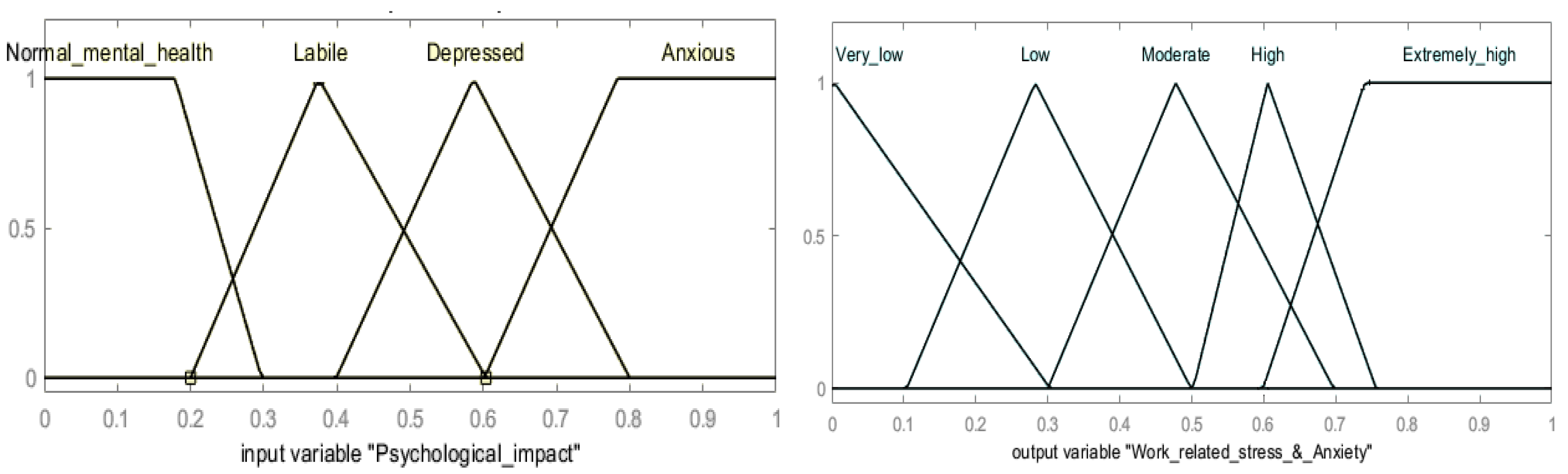 Healthcare 13 01745 g010 Healthcare 13 01745 g010