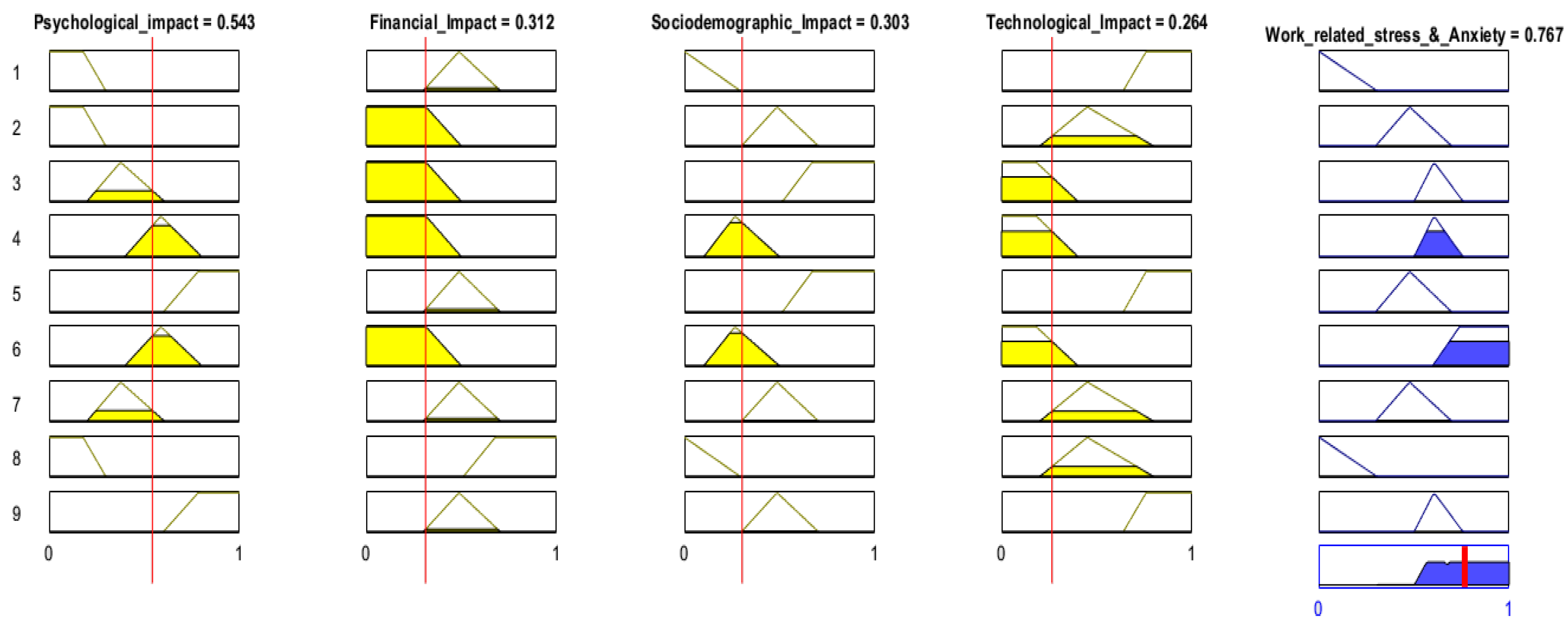 Healthcare 13 01745 g011 Healthcare 13 01745 g011