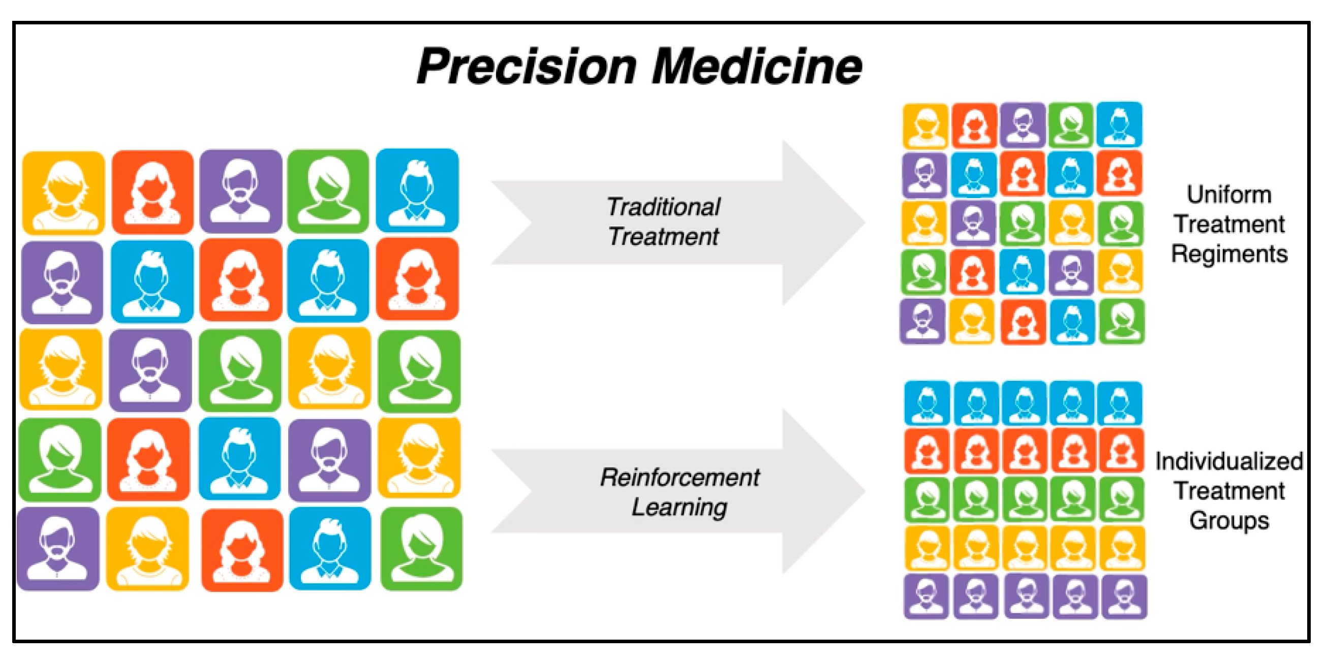Healthcare 13 01752 g003