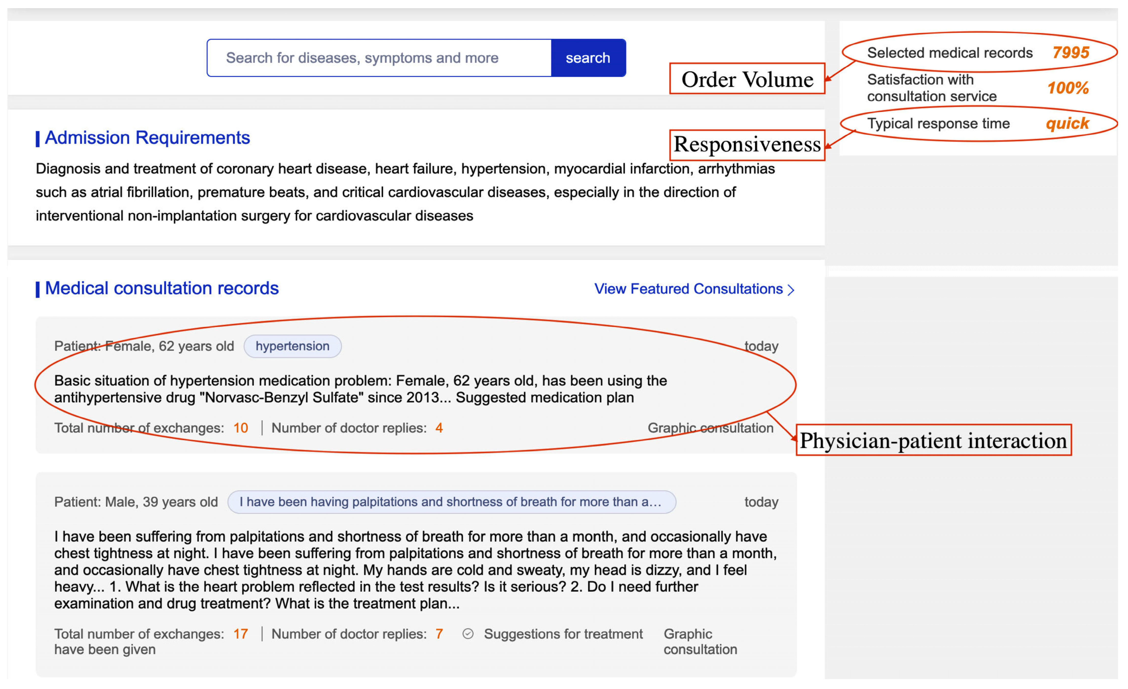 Healthcare 13 01753 g003