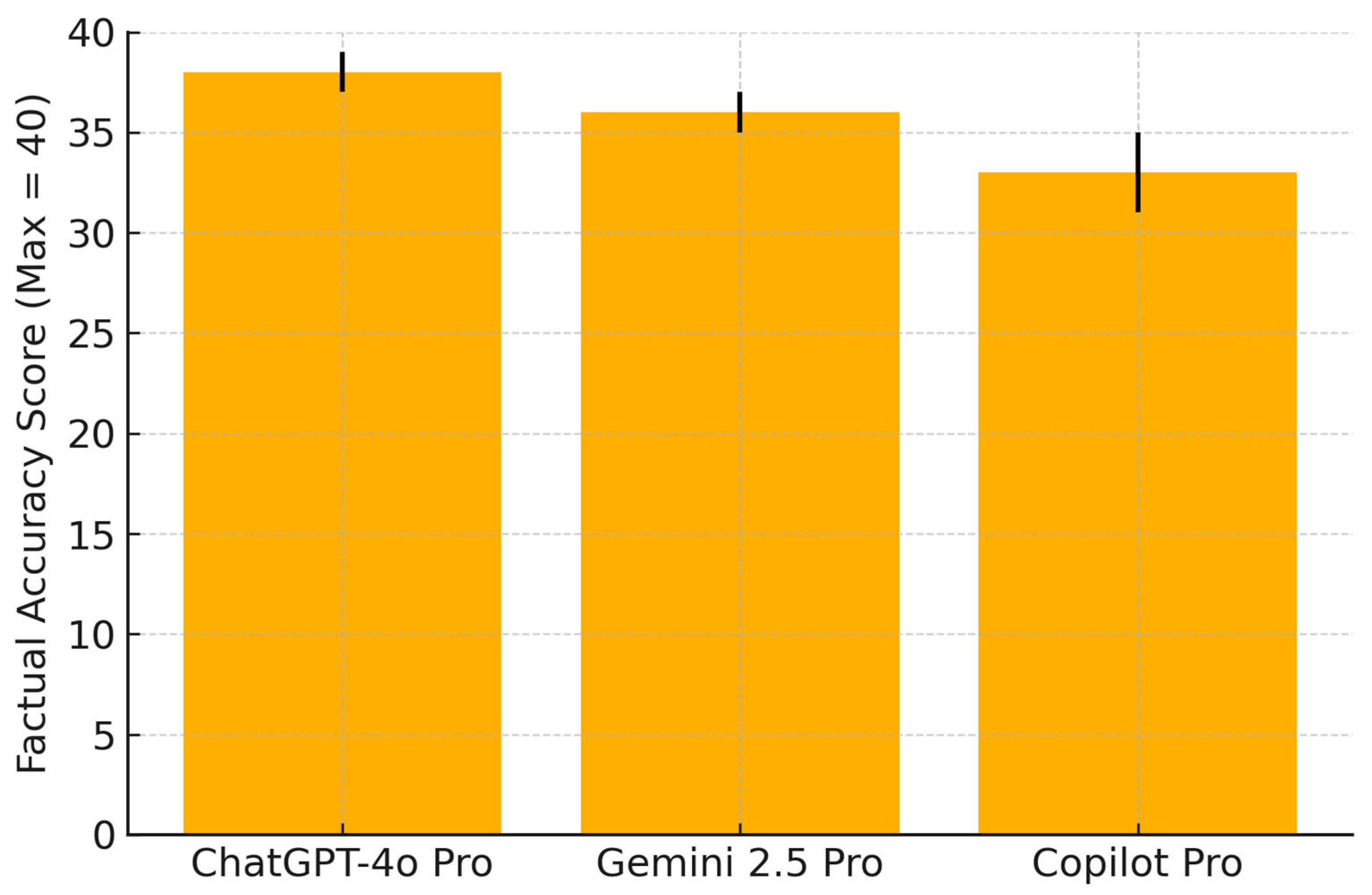 Healthcare 13 01756 g001