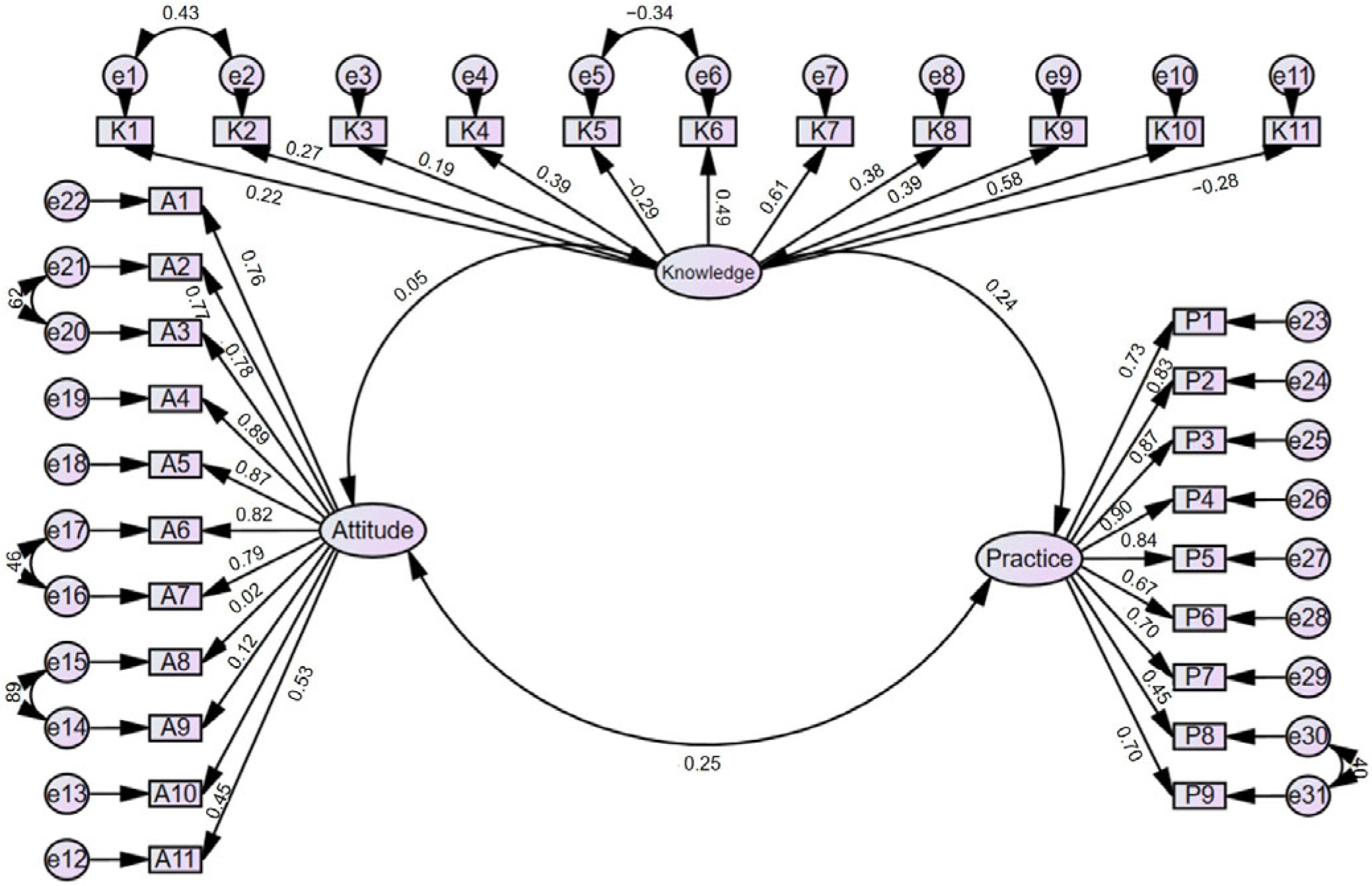Healthcare 13 01771 g001