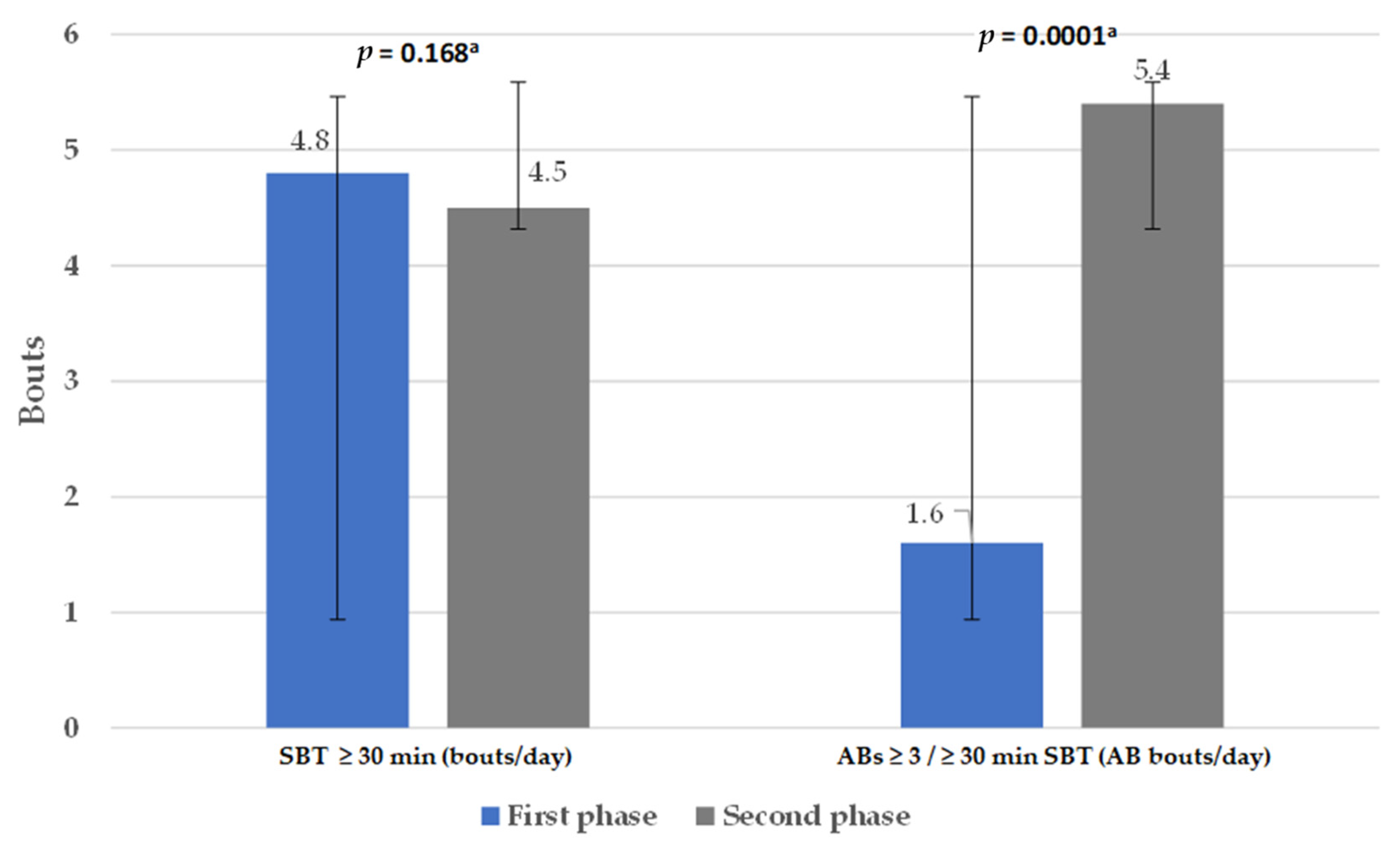 Healthcare 13 01772 g004