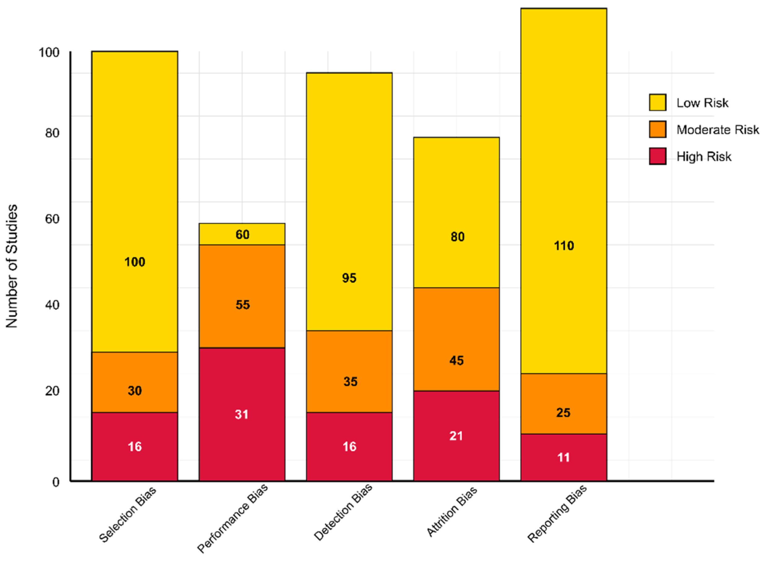 Healthcare 13 01776 g001