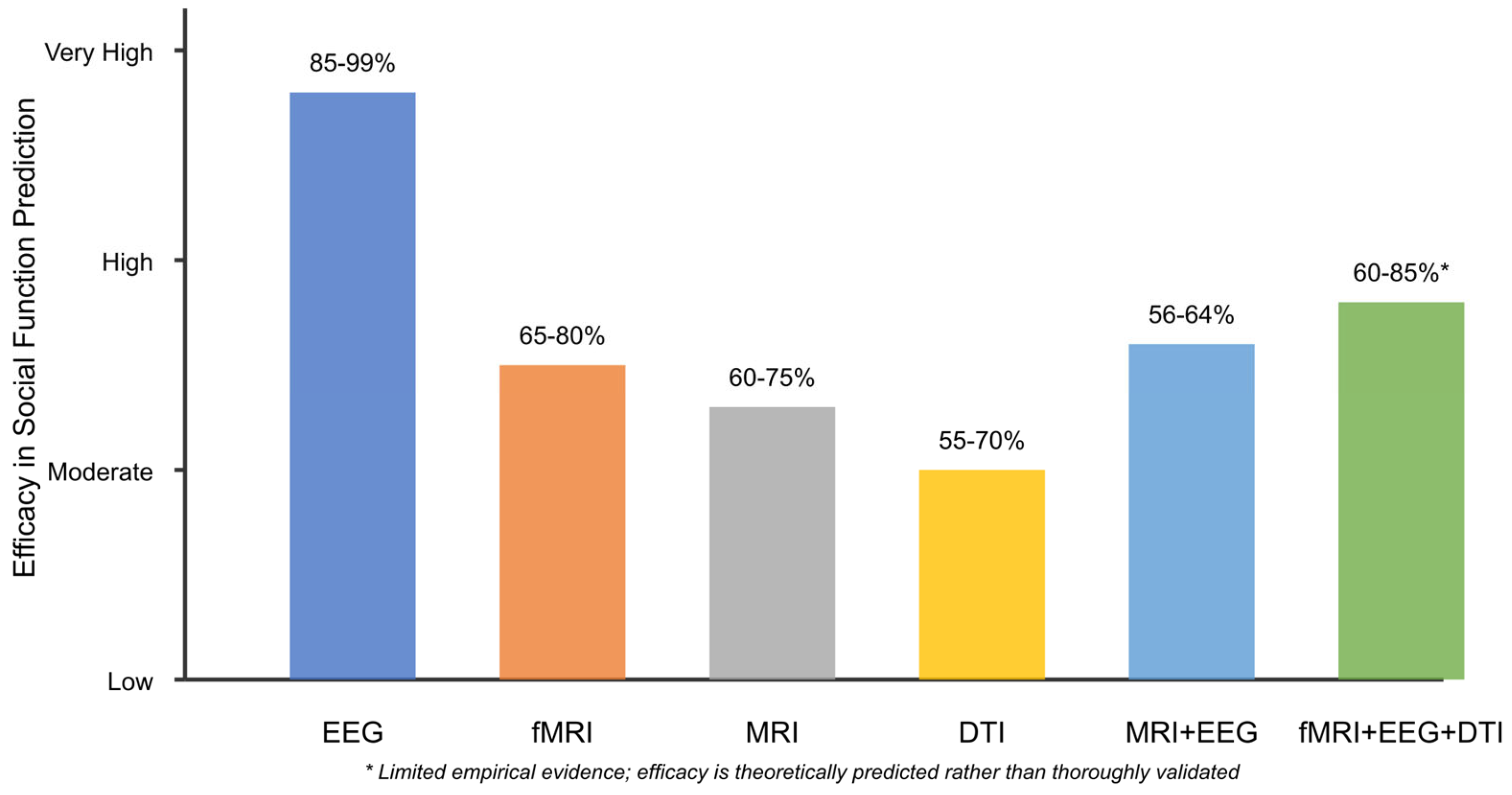 Healthcare 13 01776 g004