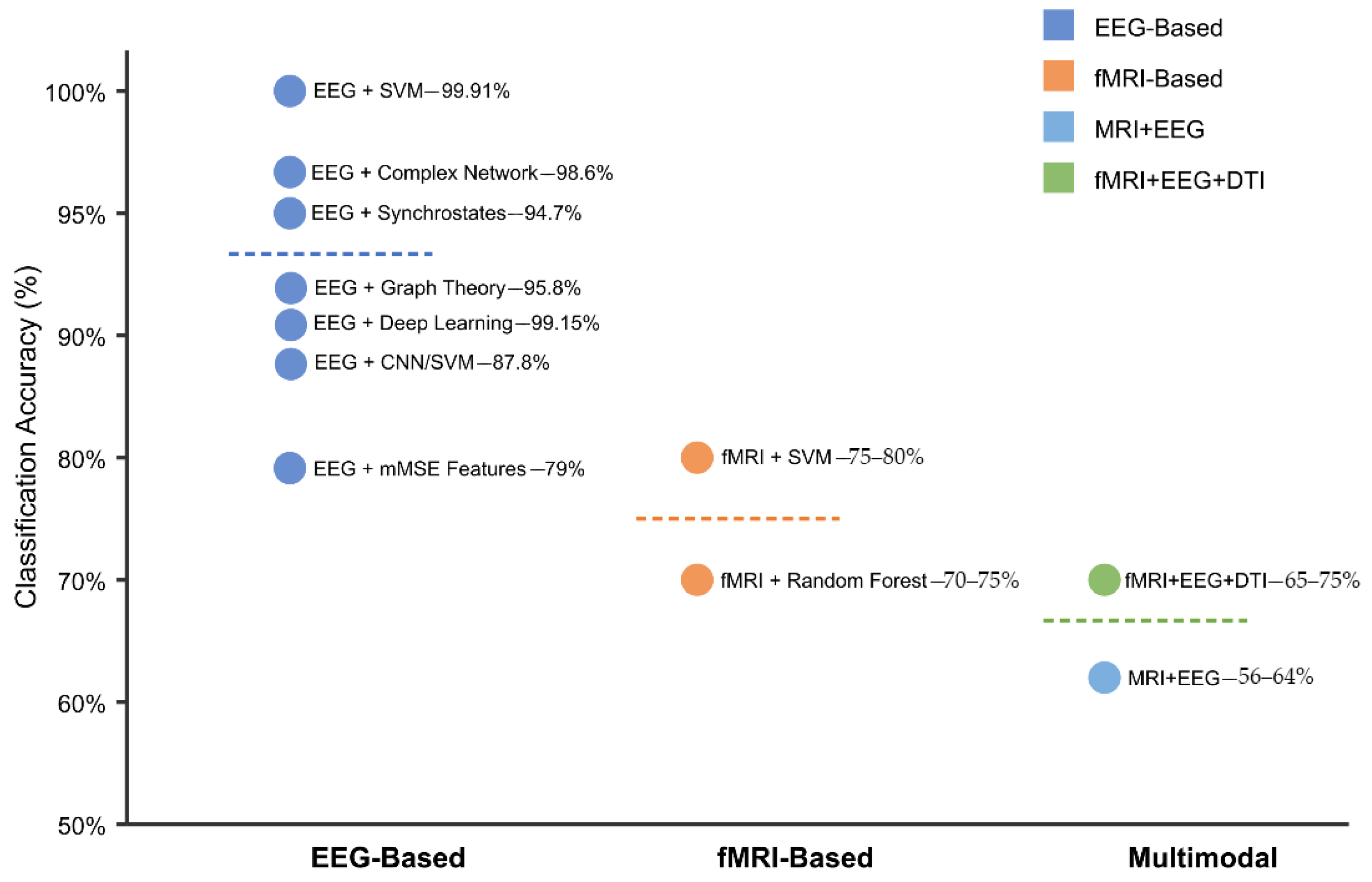Healthcare 13 01776 g006