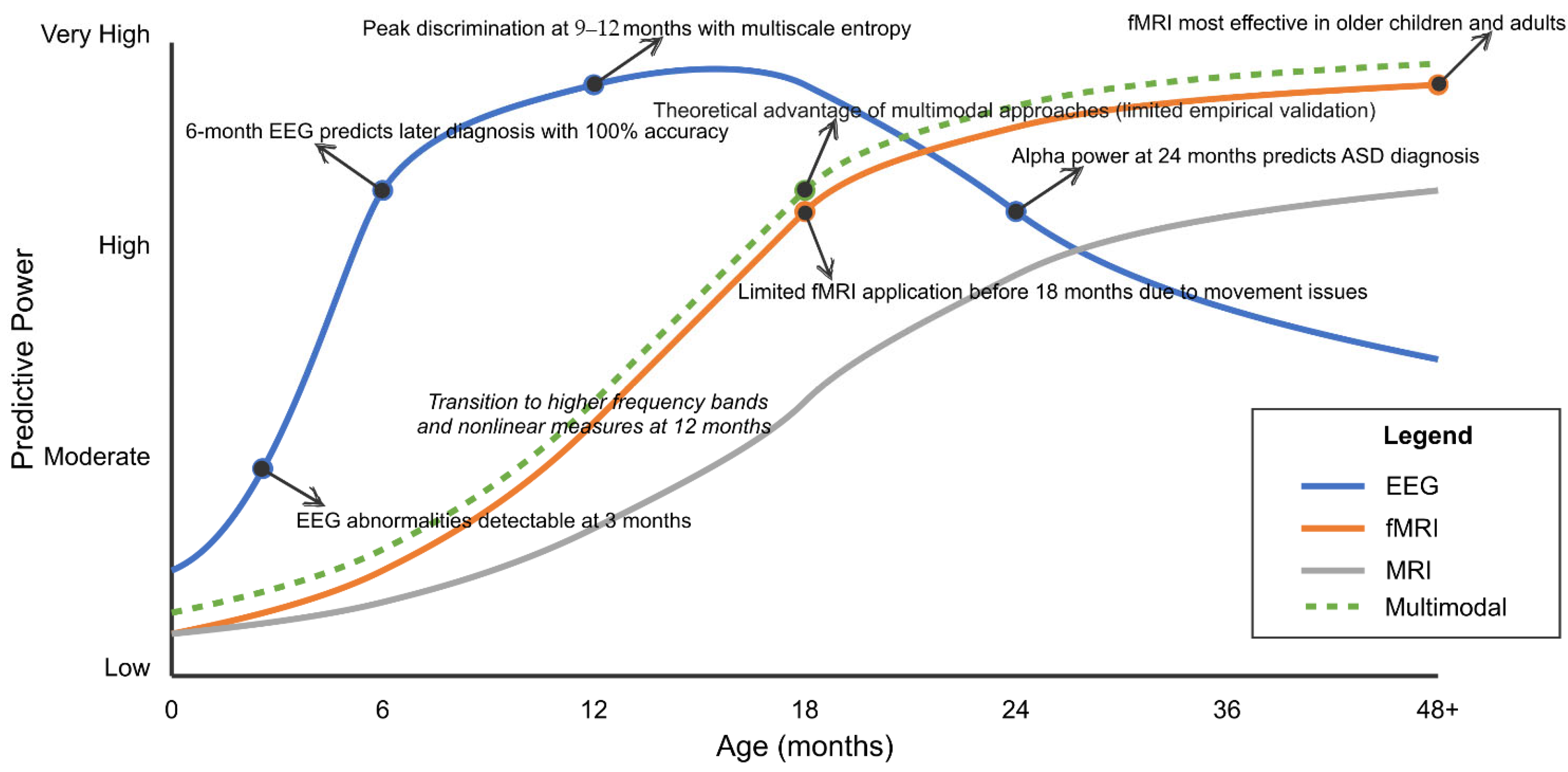 Healthcare 13 01776 g007