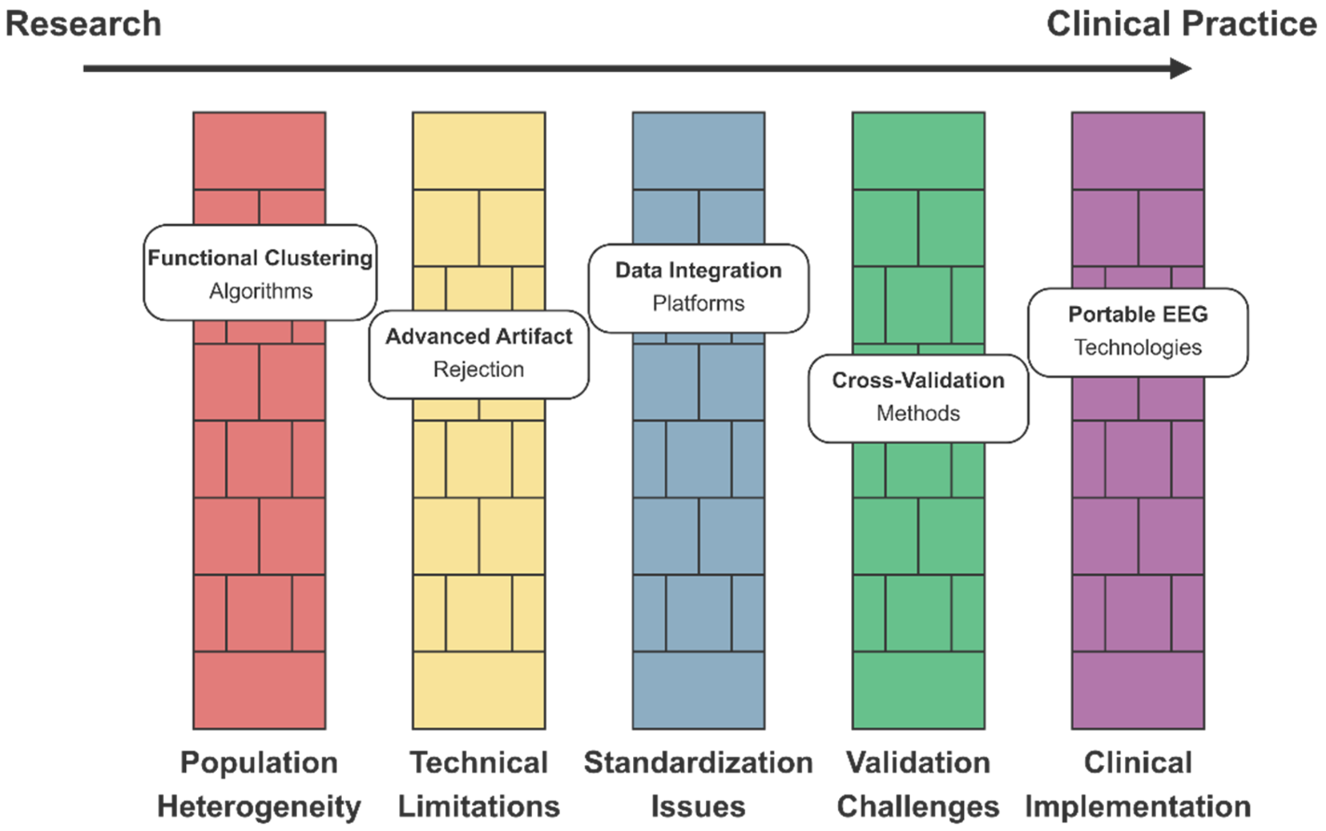 Healthcare 13 01776 g014