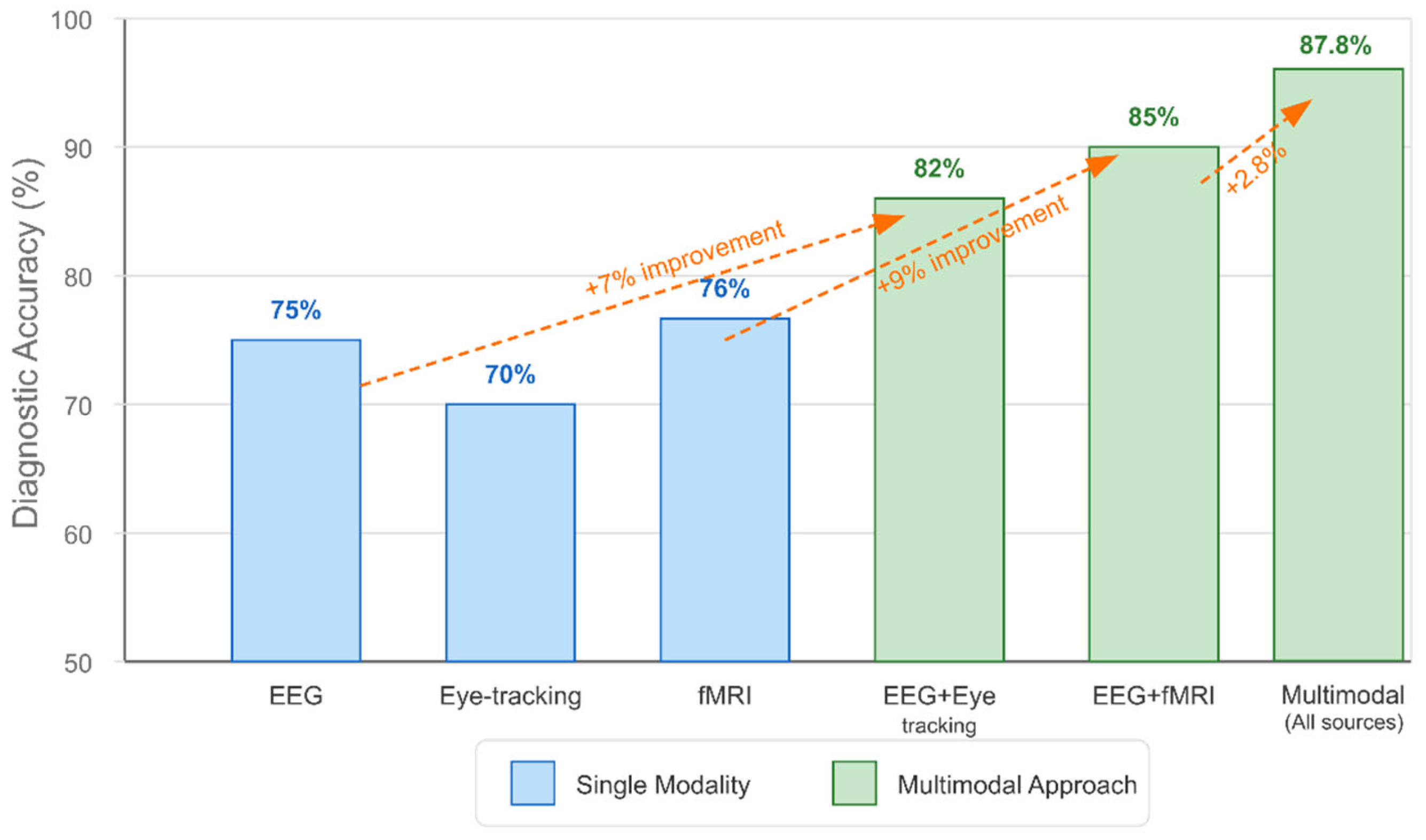 Healthcare 13 01776 g015