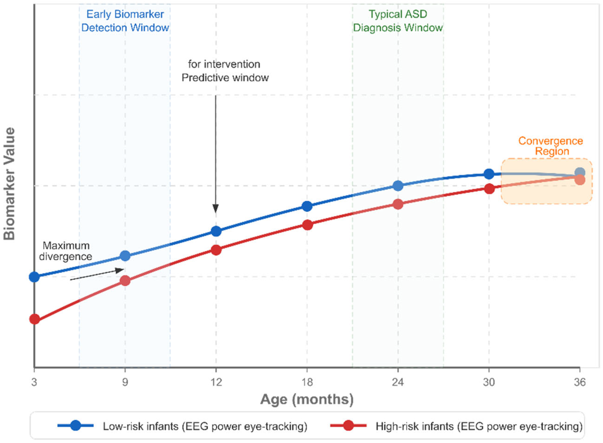 Healthcare 13 01776 g016