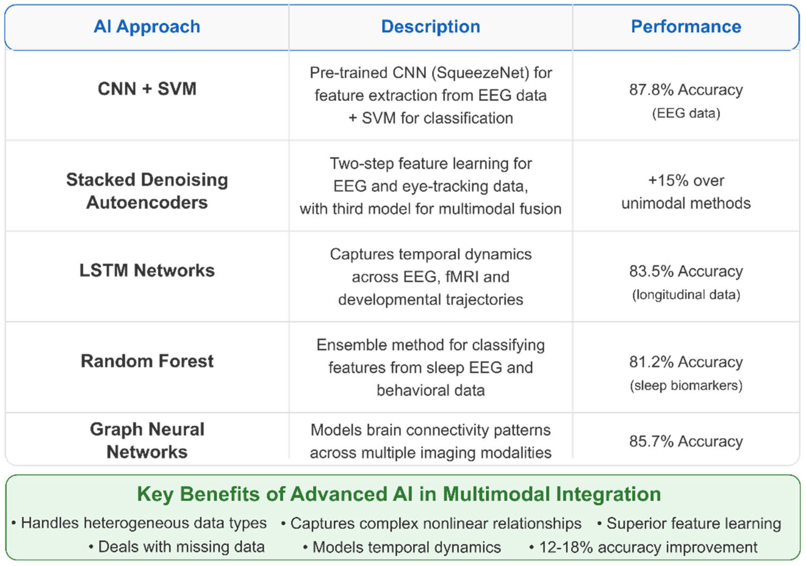 Healthcare 13 01776 g017