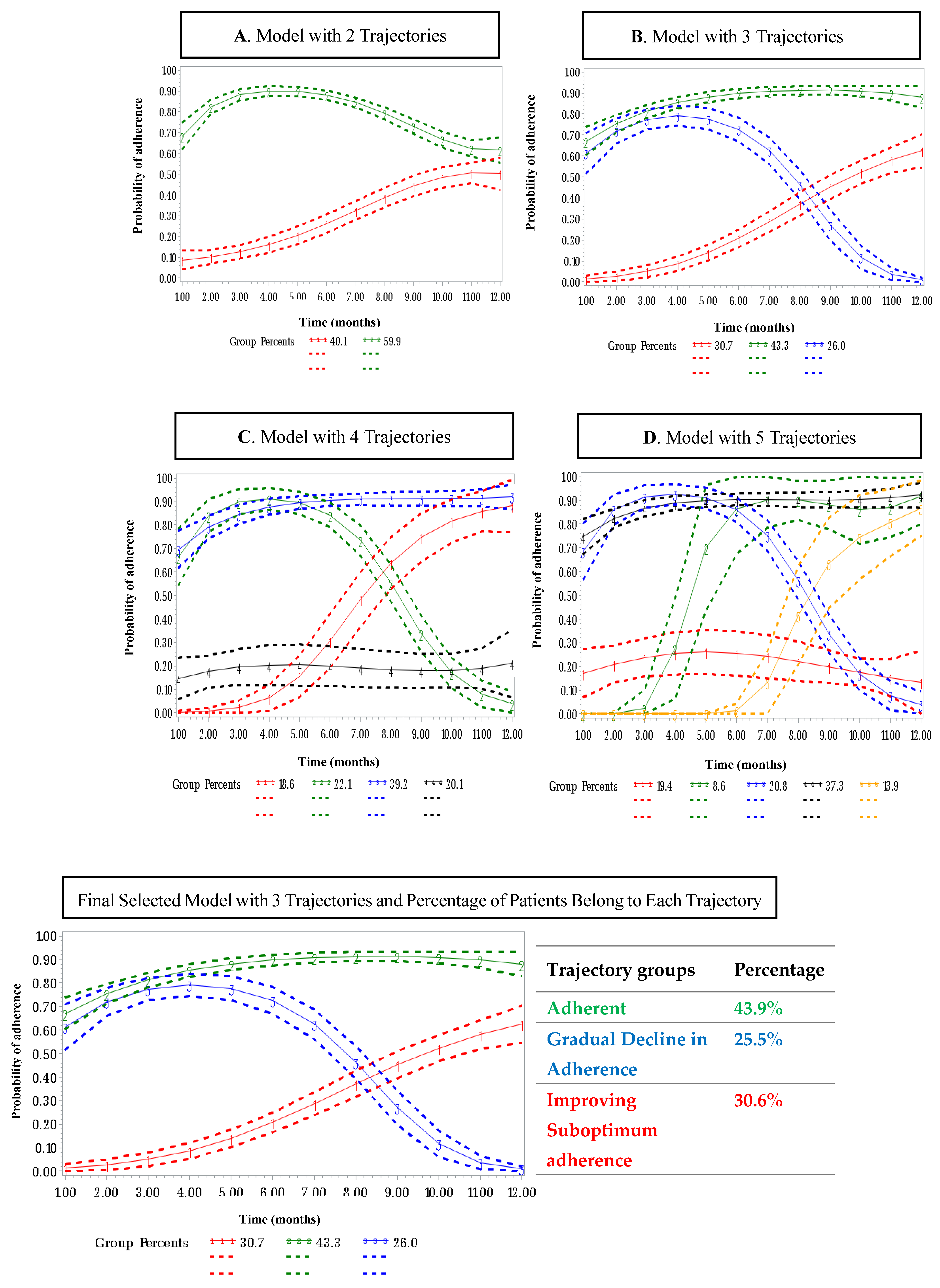 Healthcare 13 01777 g001