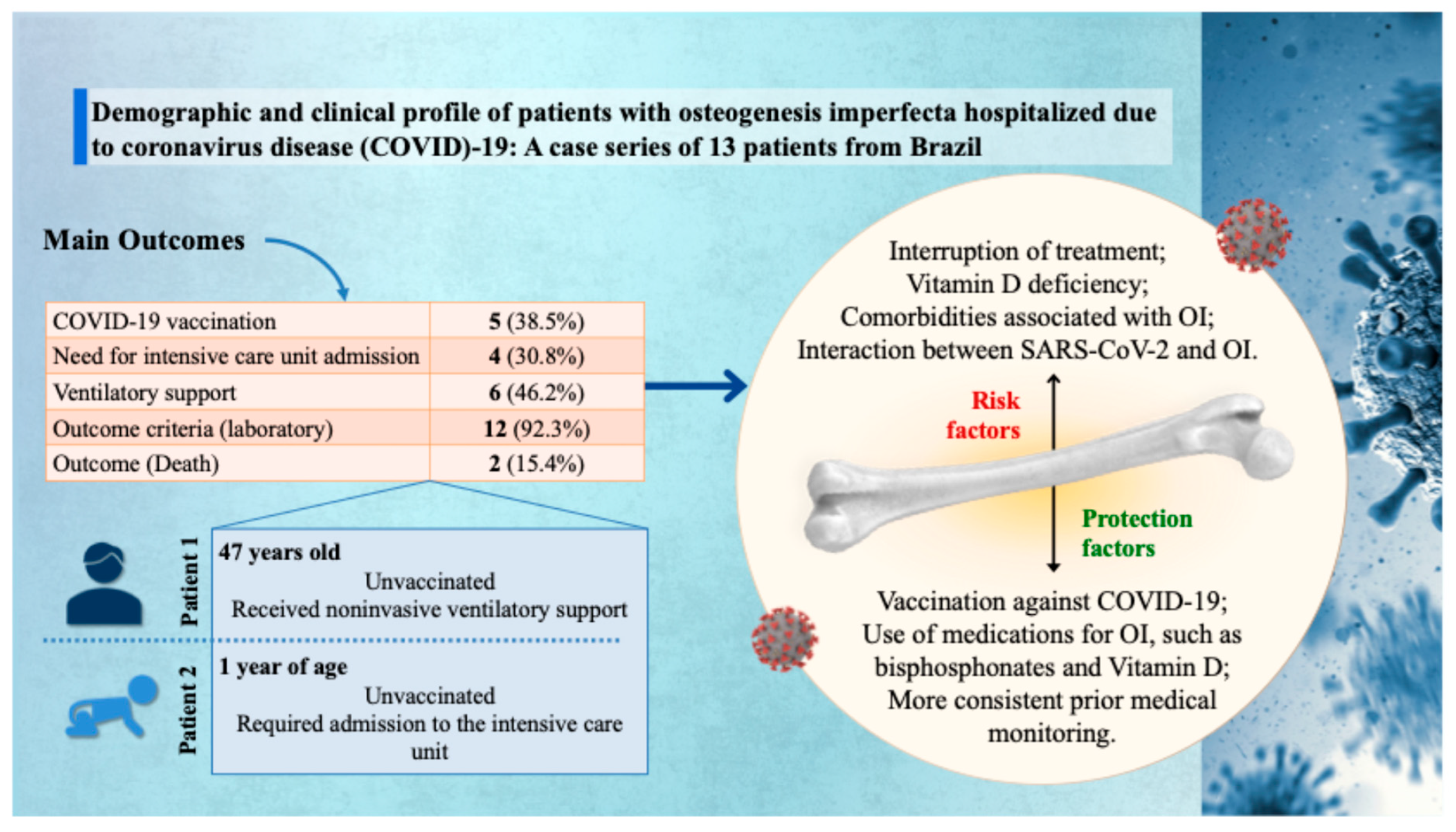 Healthcare 13 01779 g001