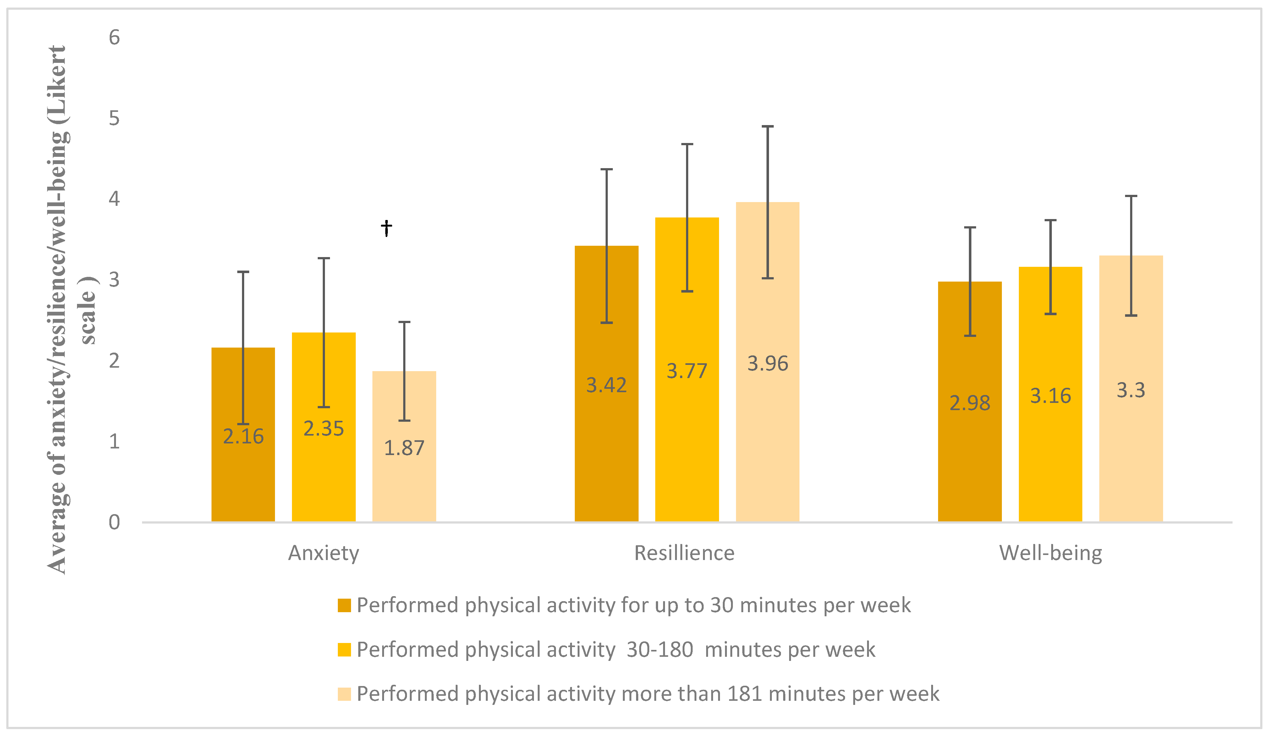 Healthcare 13 01781 g001