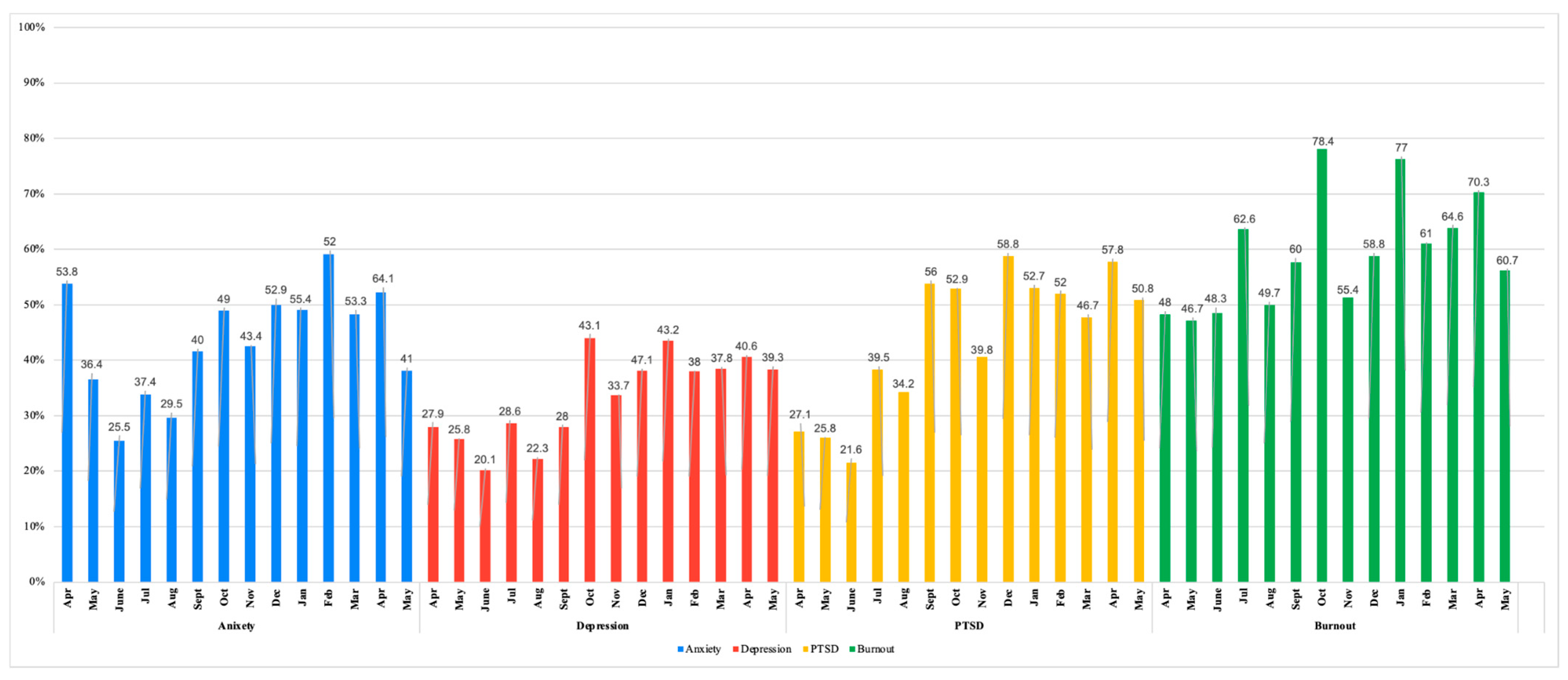 Healthcare 13 01785 g002