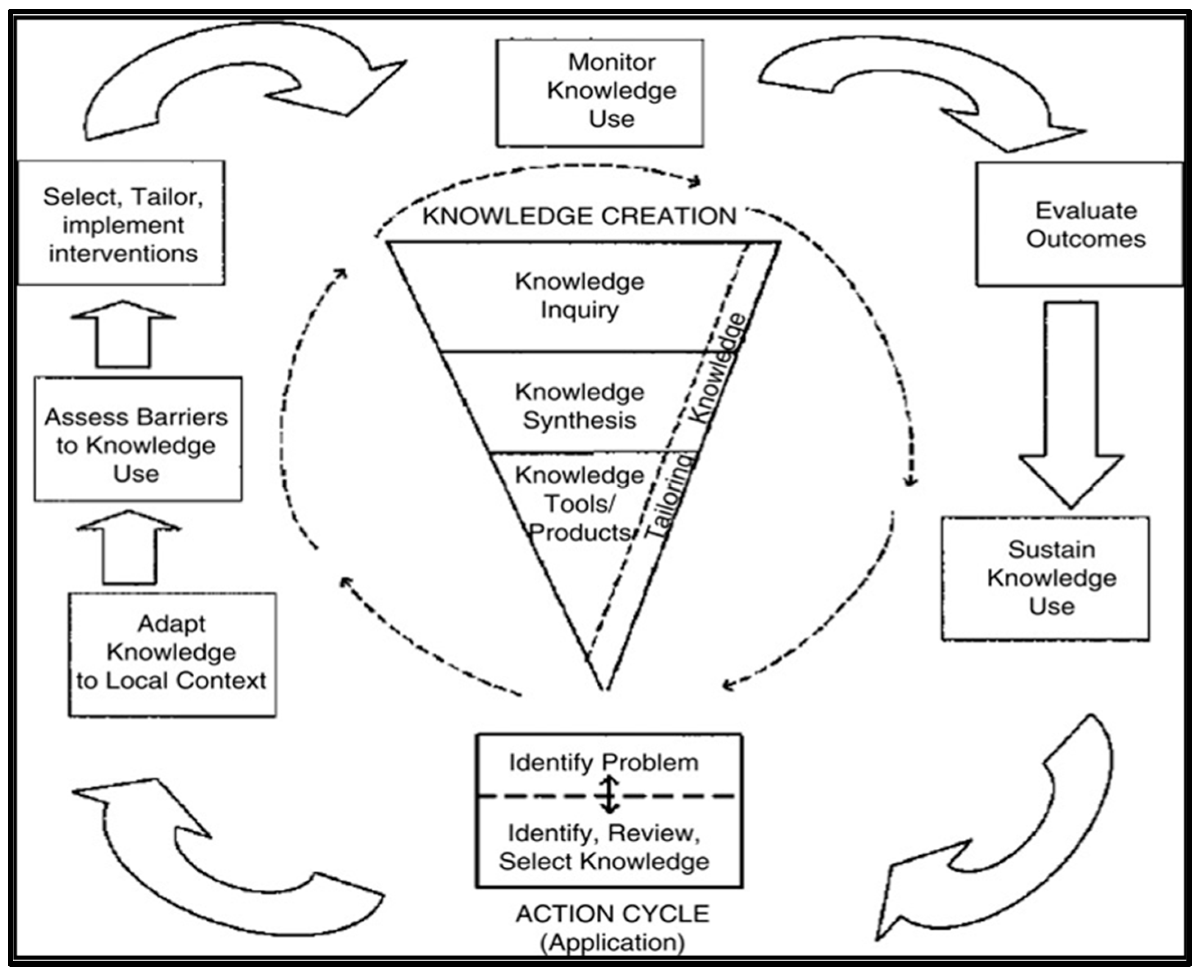 Healthcare 13 01794 g001