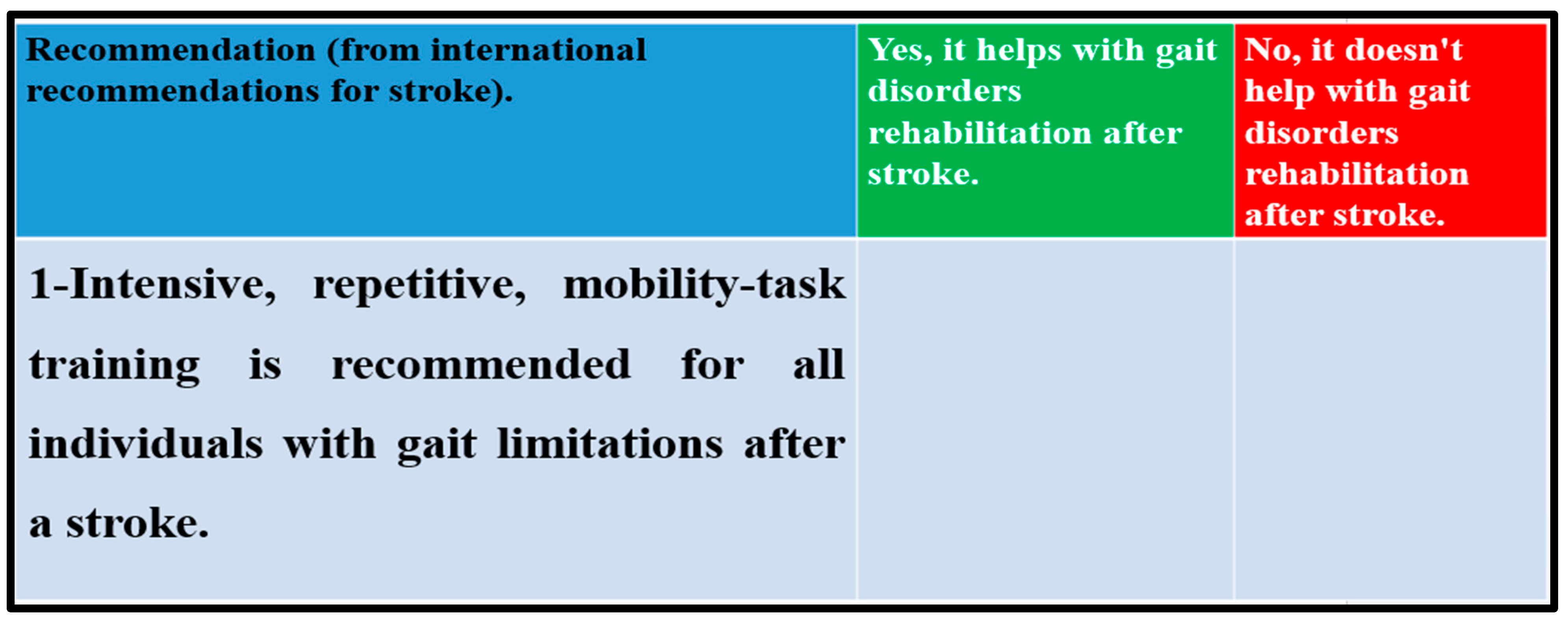 Healthcare 13 01794 g003