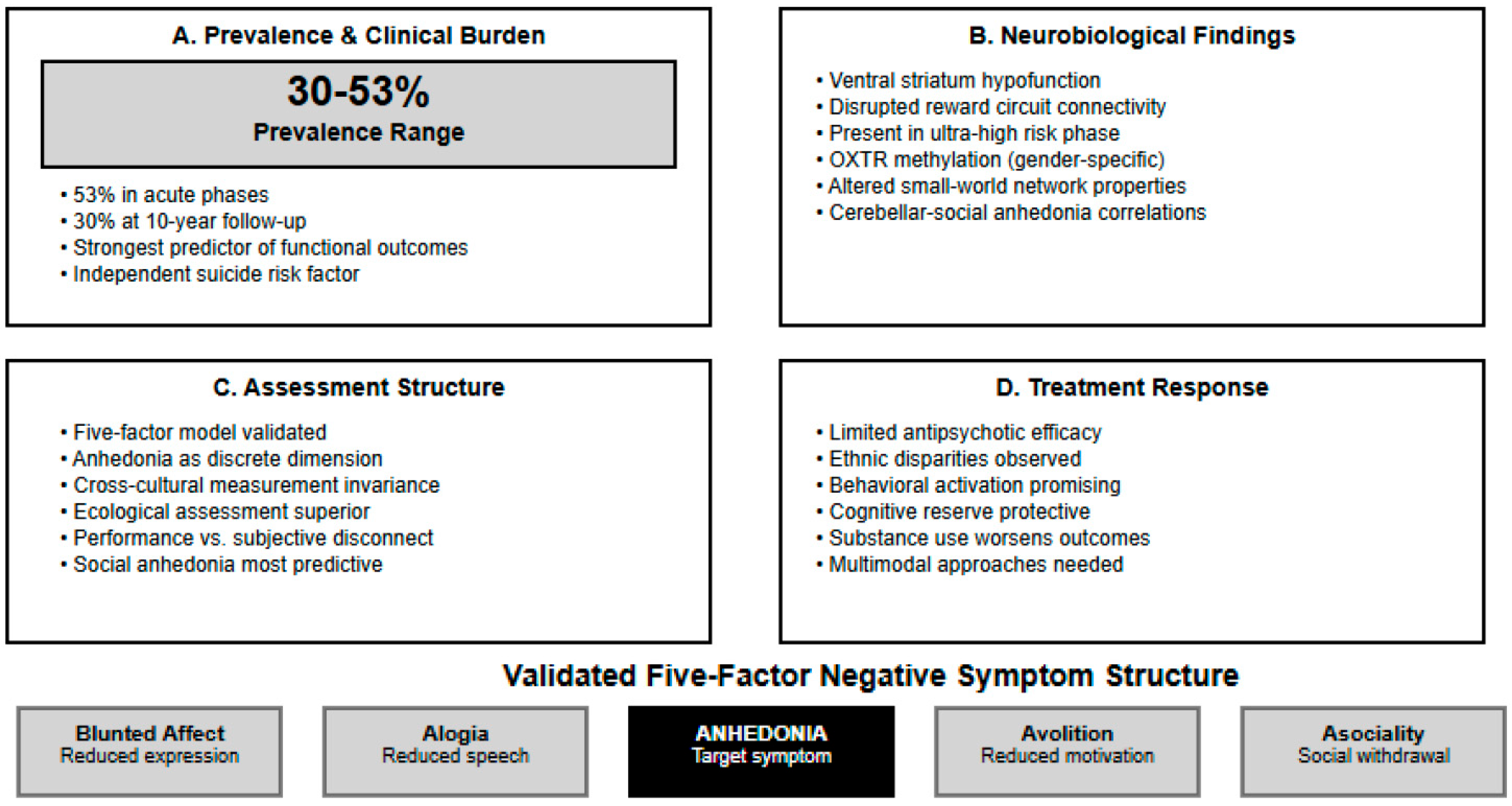 Healthcare 13 01796 g002