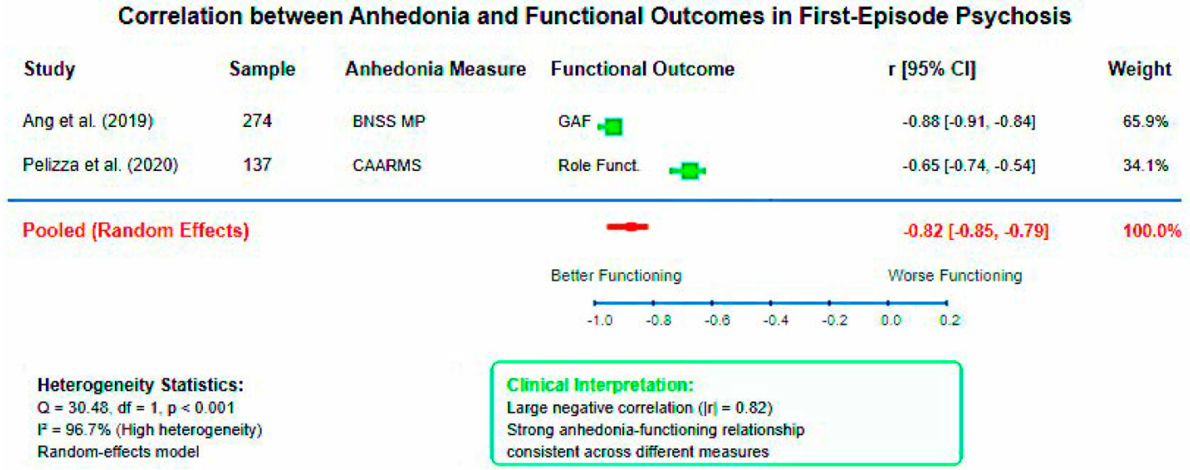 Healthcare 13 01796 g004