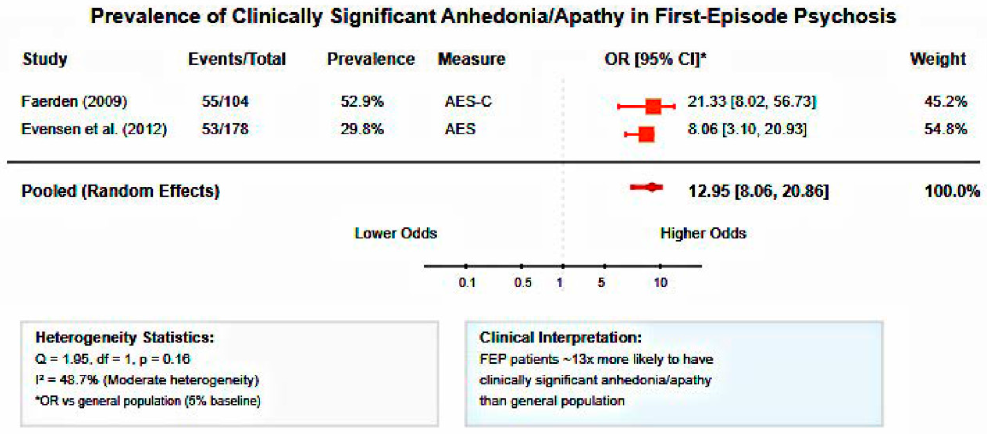 Healthcare 13 01796 g005