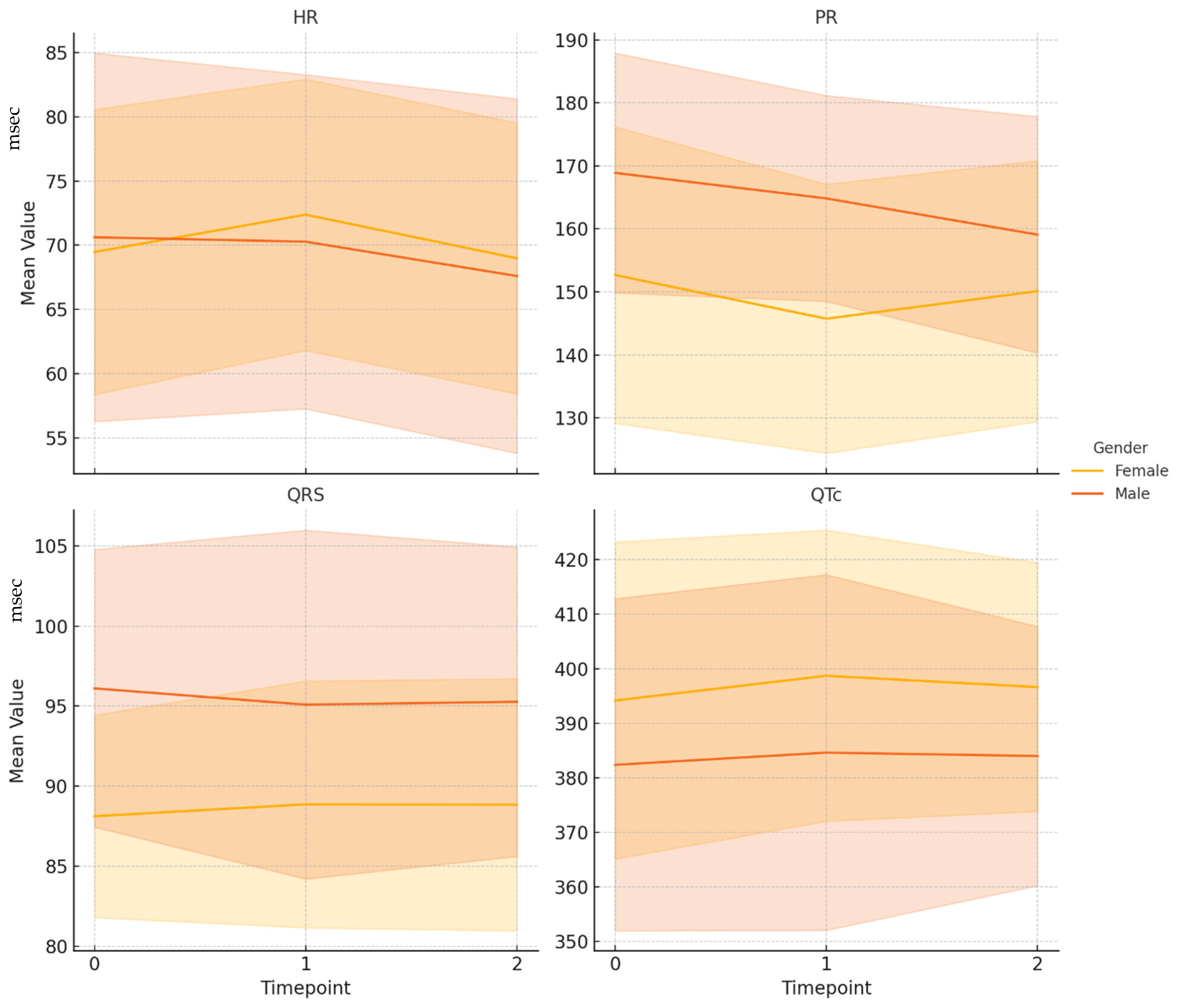 Healthcare 13 01799 g001