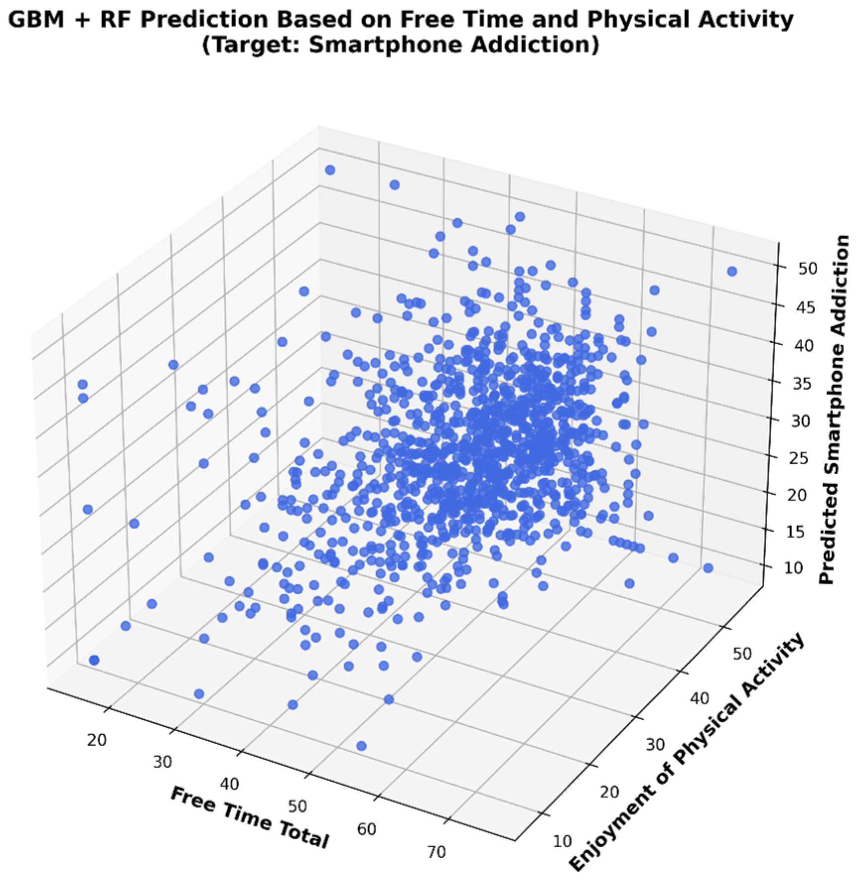Healthcare 13 01805 g002