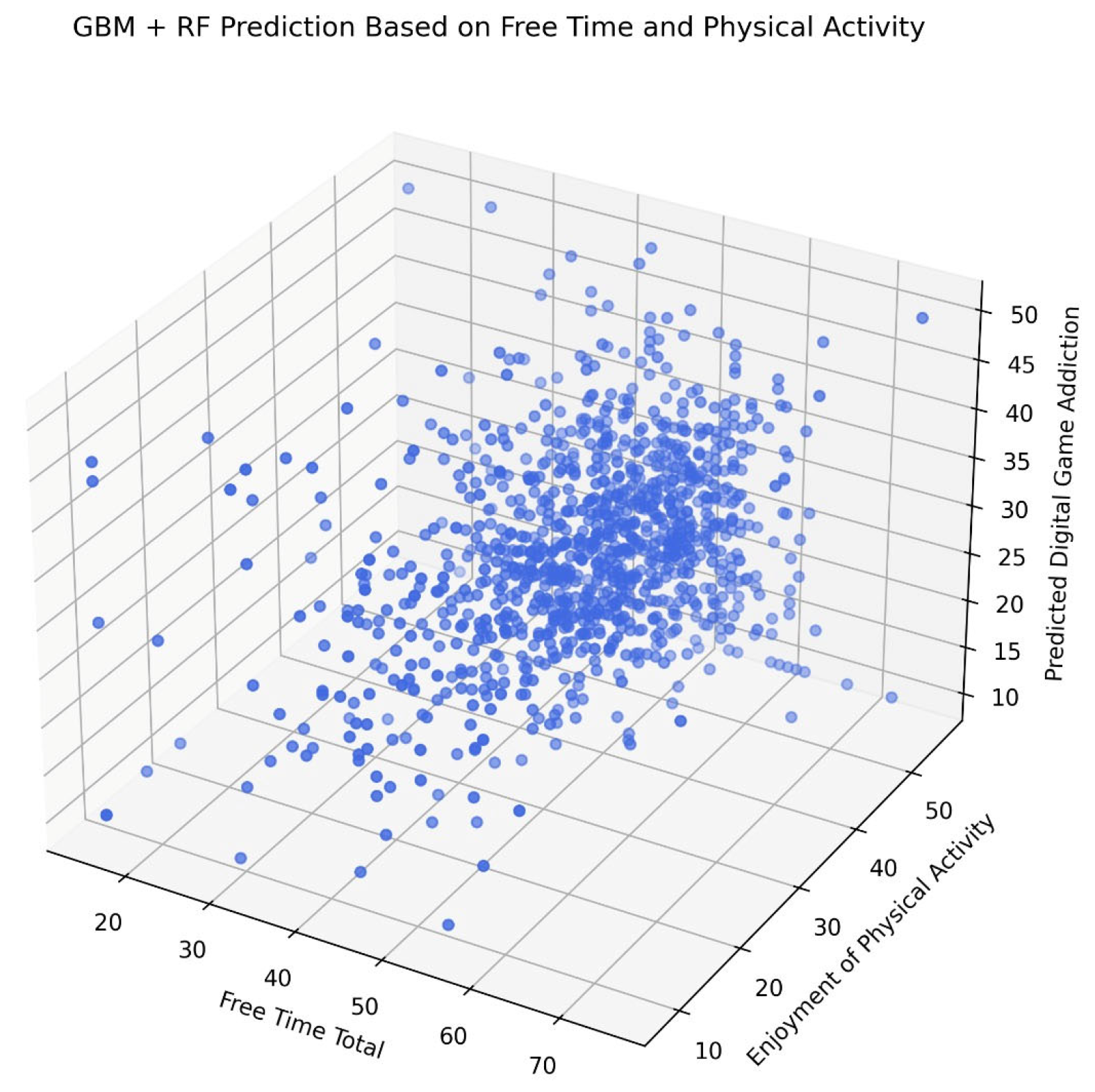Healthcare 13 01805 g003