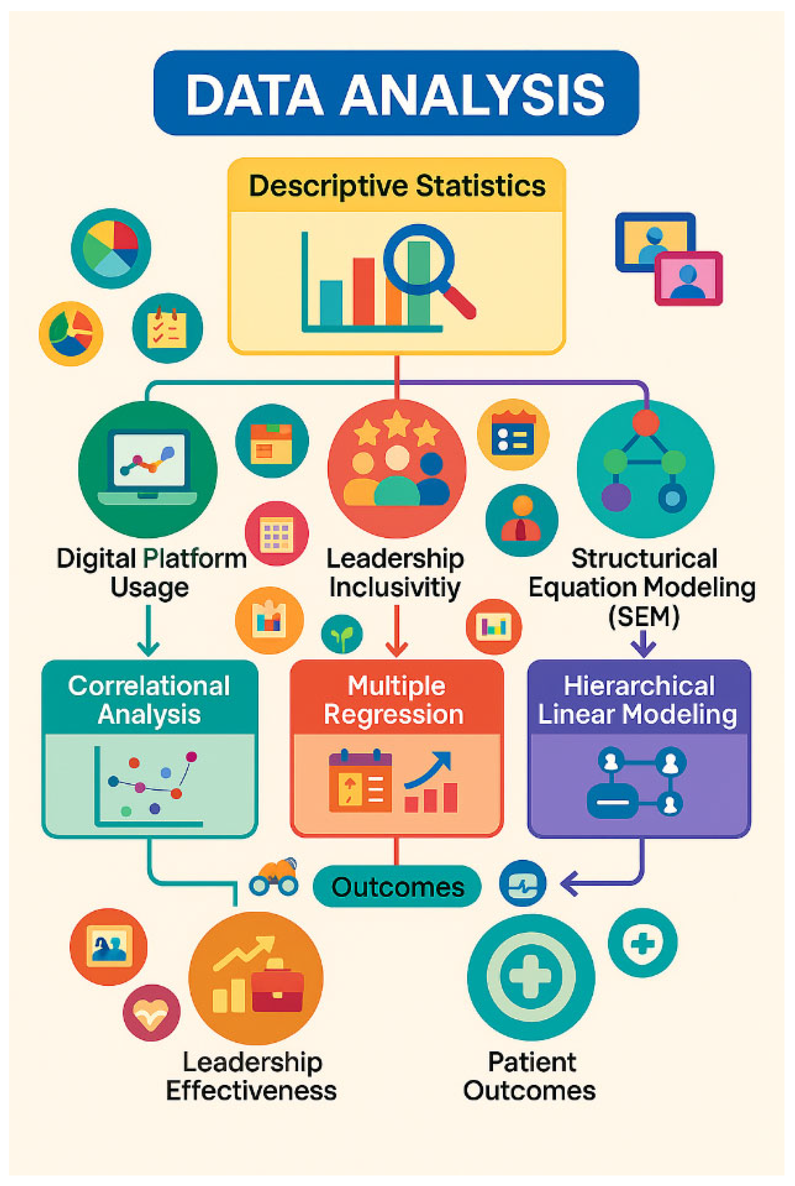 Healthcare 13 01833 g001