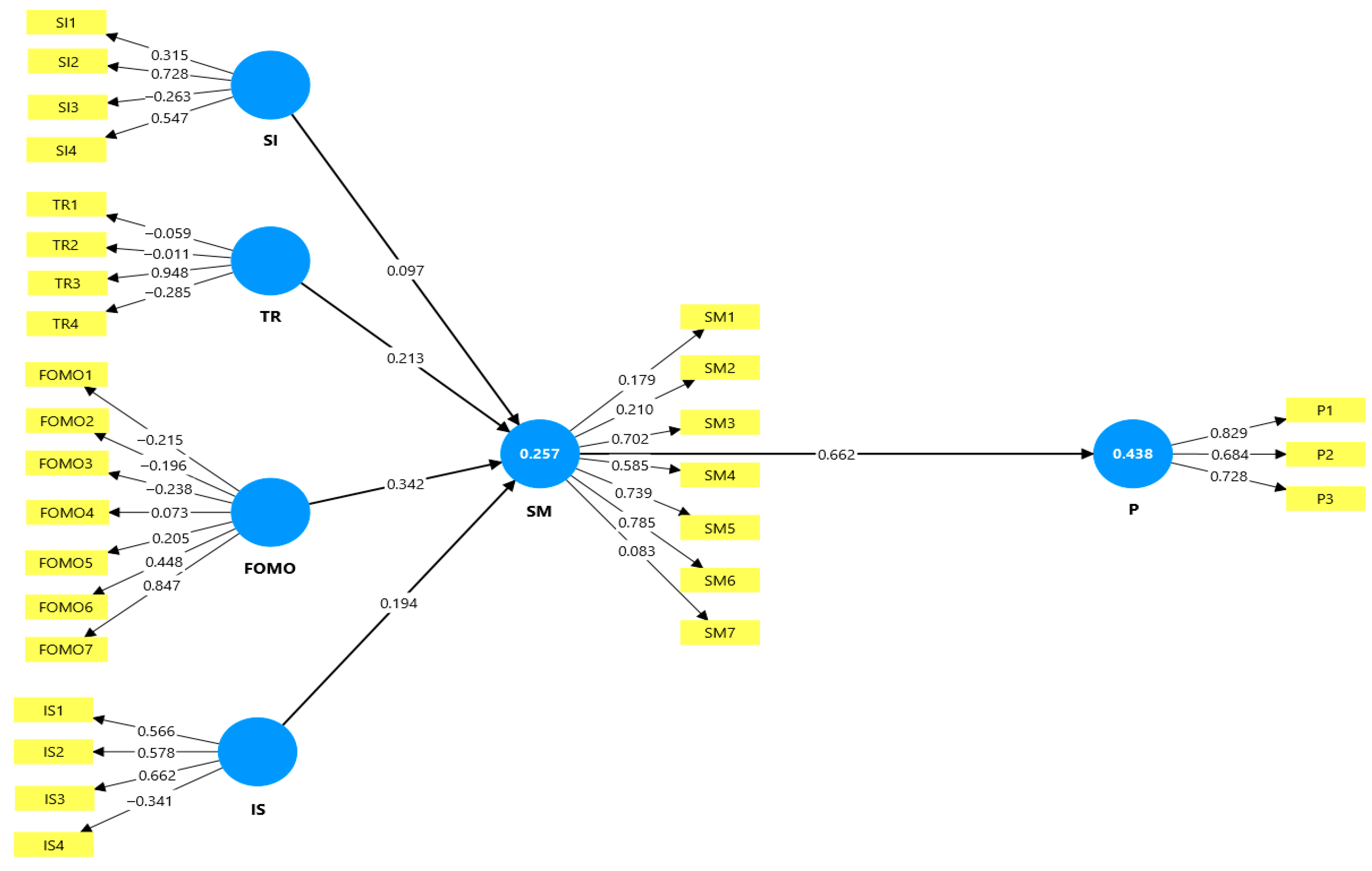 Healthcare 13 01836 g001