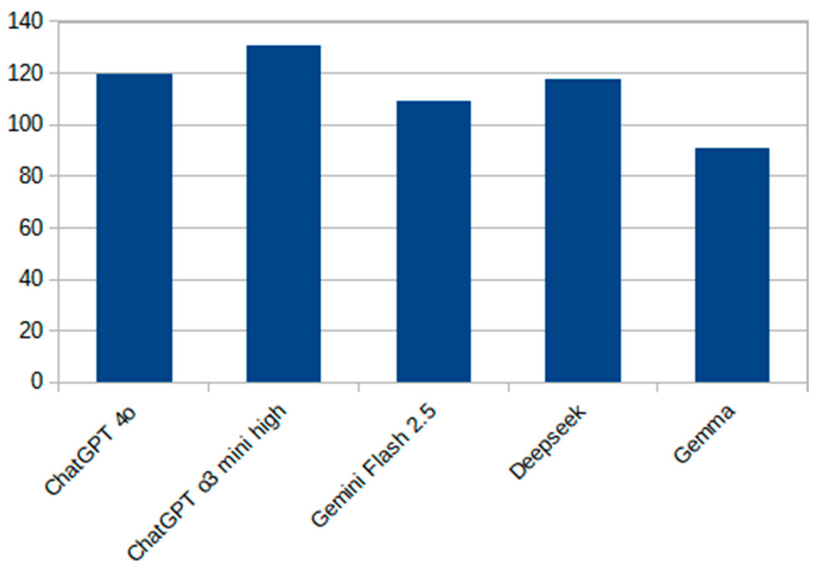 Healthcare 13 01843 g002