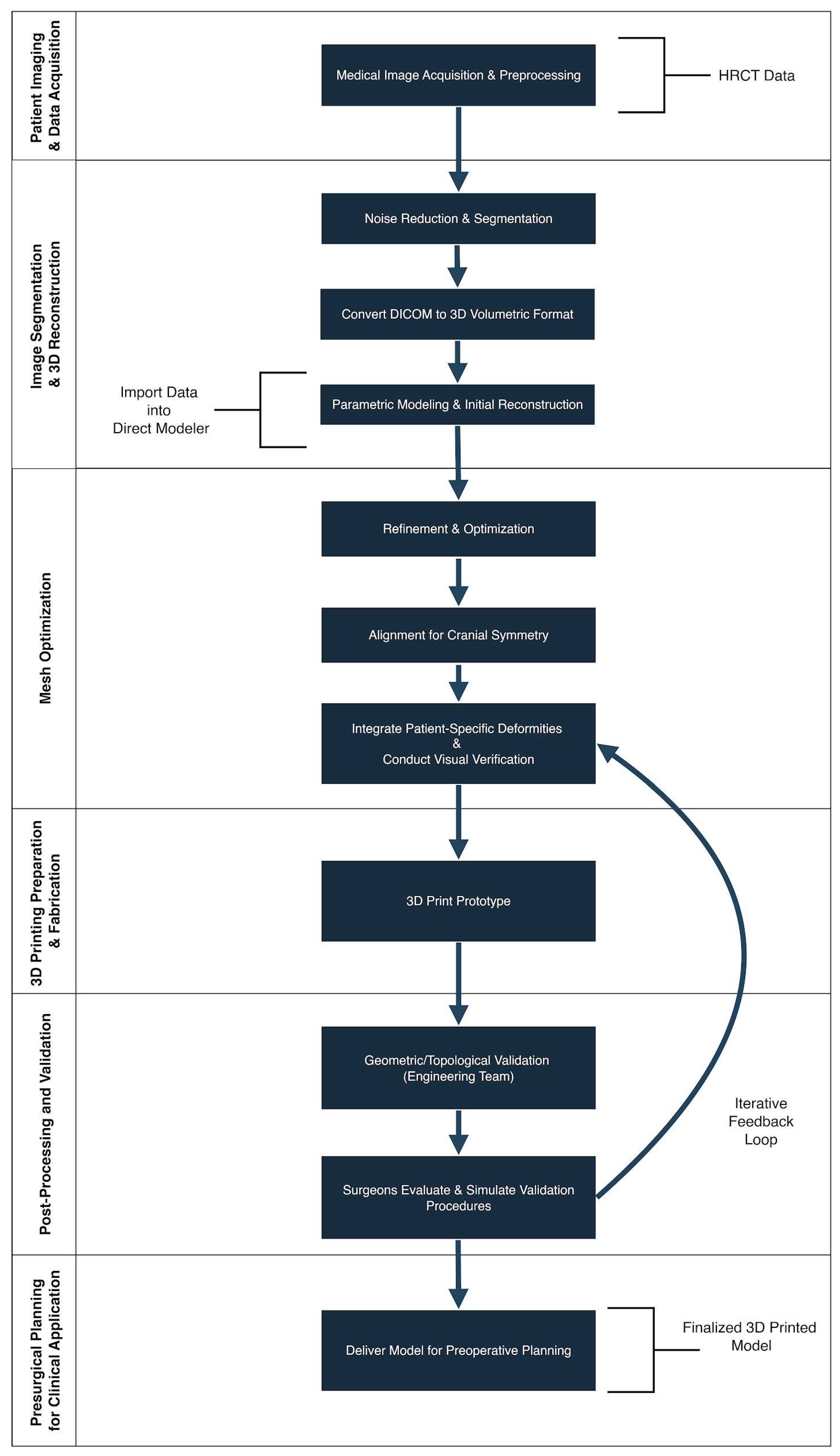 Healthcare 13 01844 g001