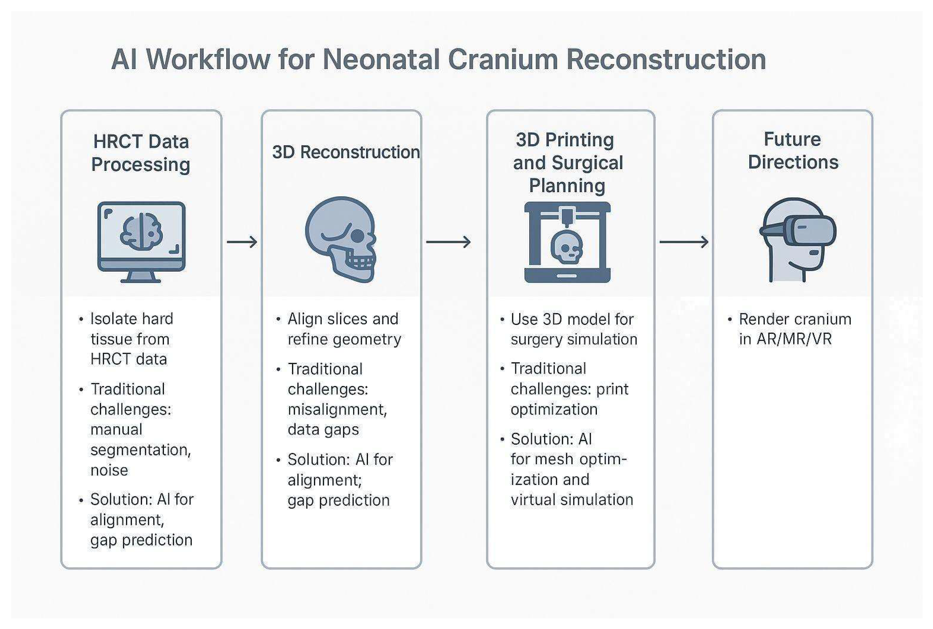 Healthcare 13 01844 g005