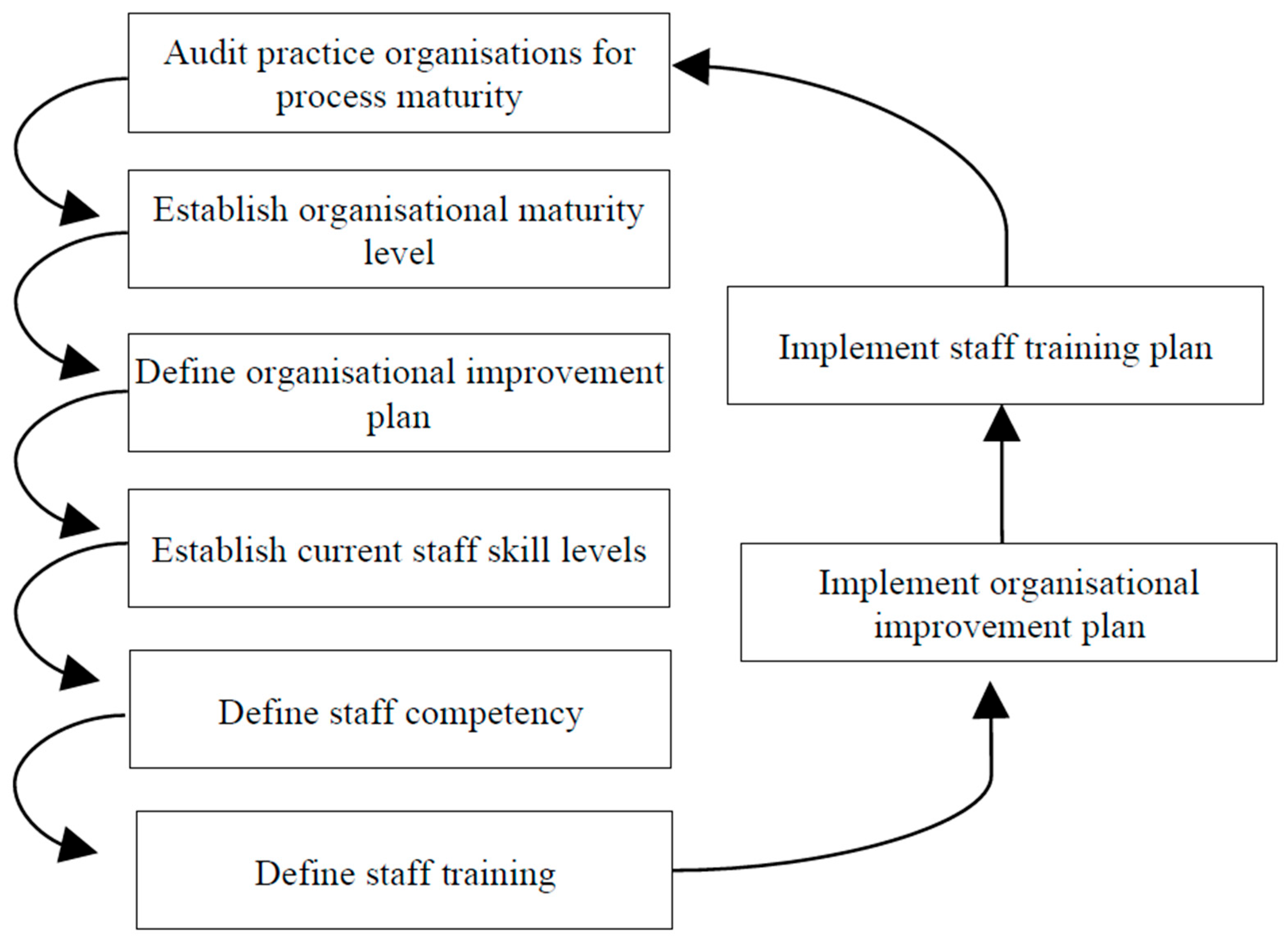 Healthcare 13 01847 g001