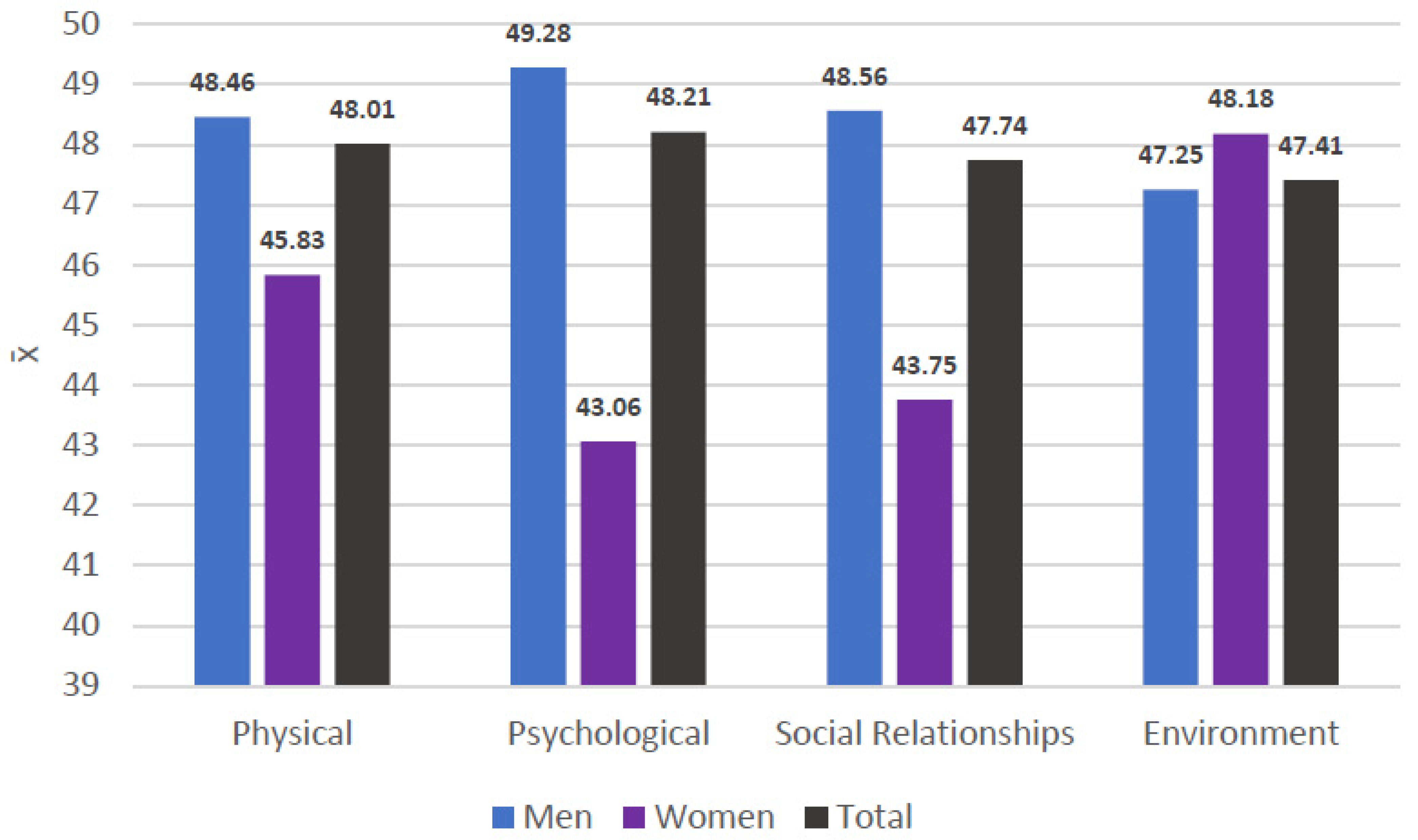 Healthcare 13 01849 g004
