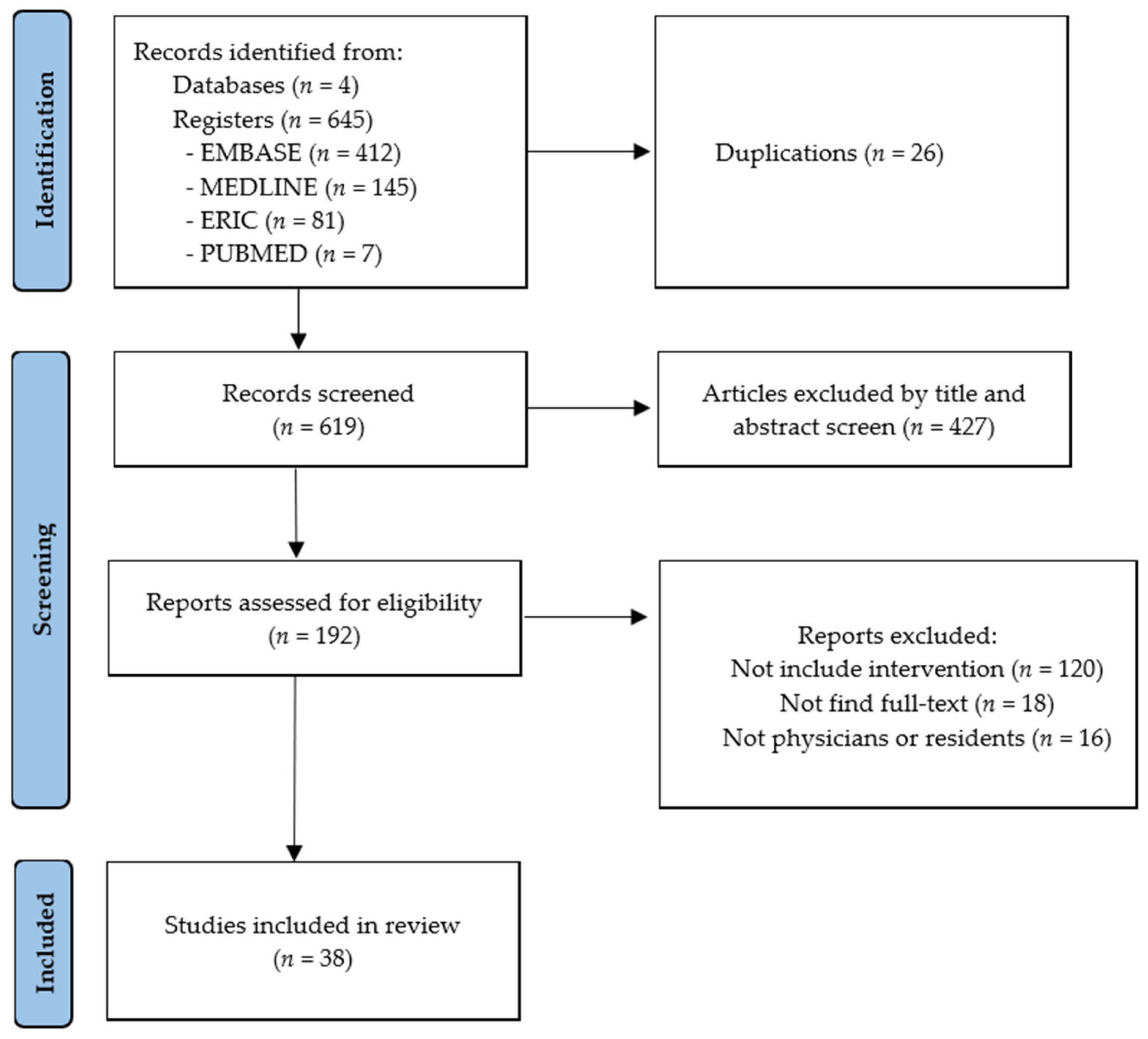 Healthcare 13 01856 g001