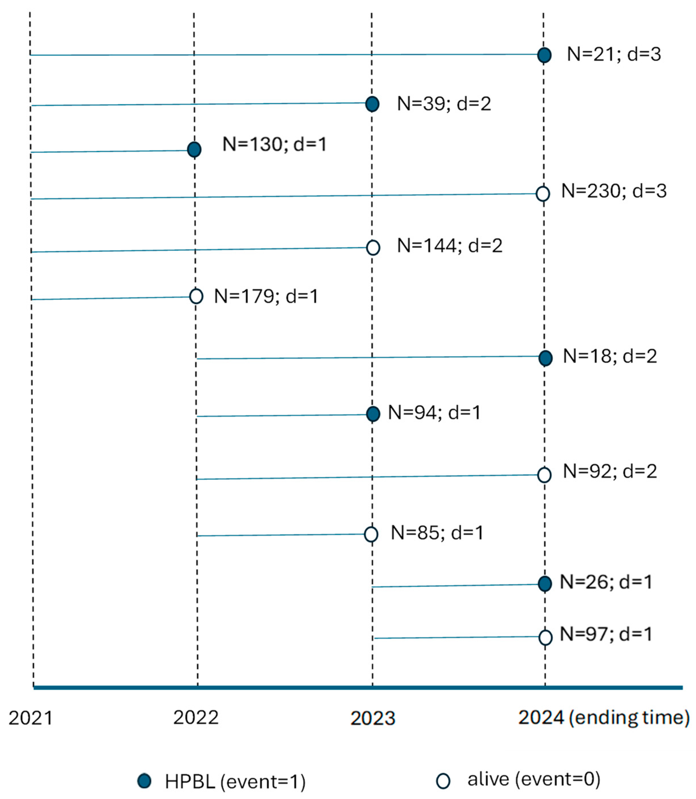 Healthcare 13 01859 g001