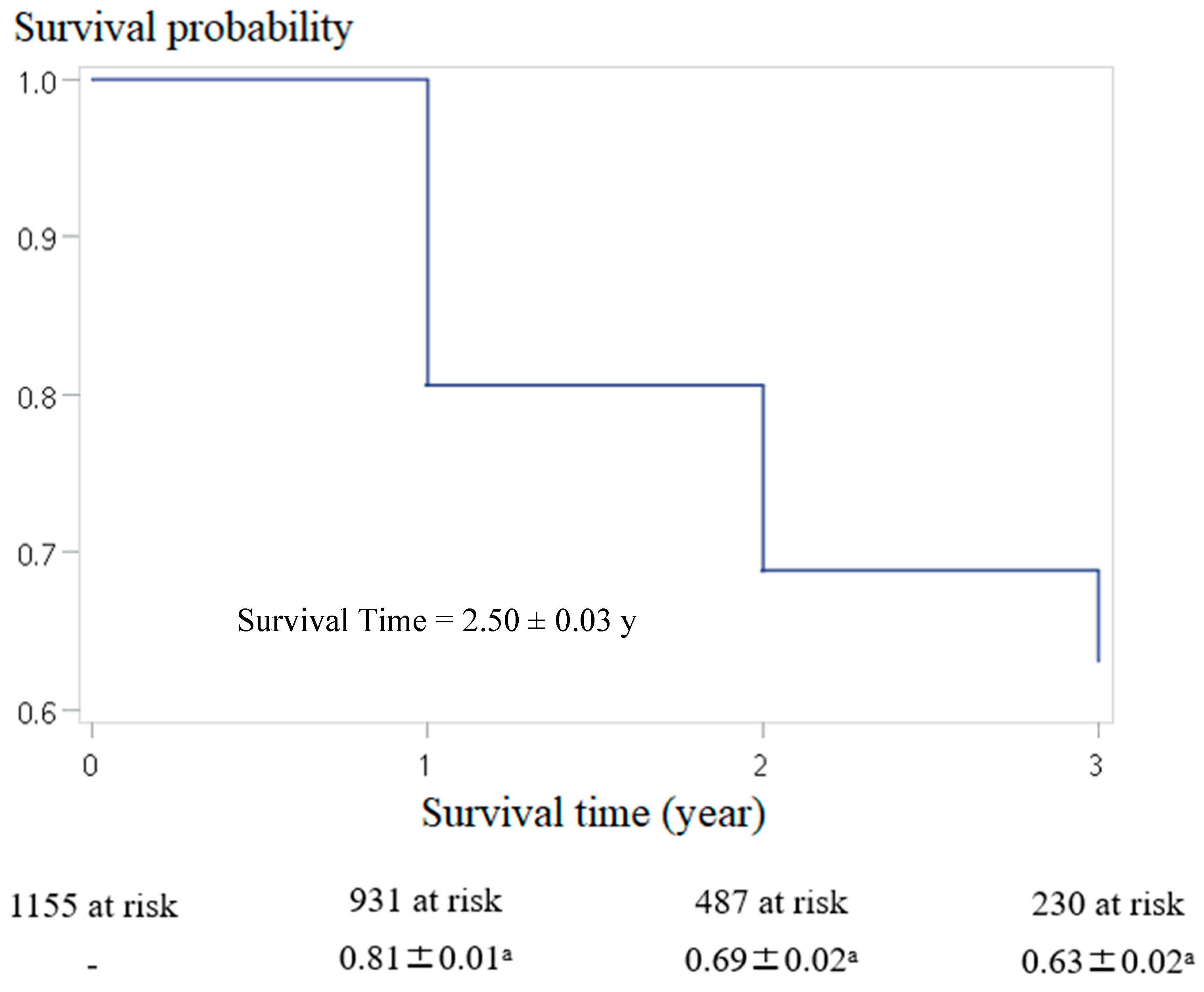 Healthcare 13 01859 g002