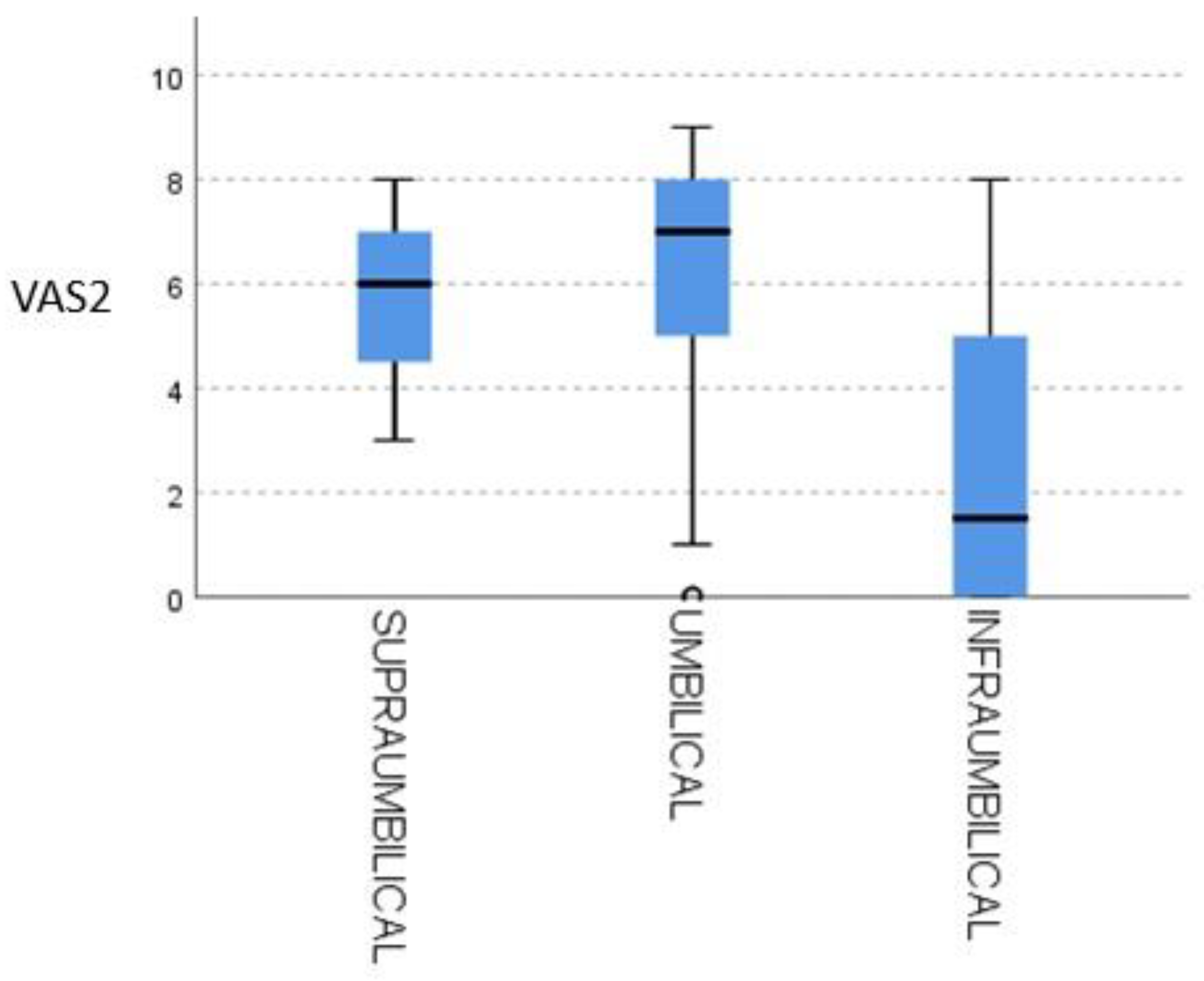 Healthcare 13 01866 g003